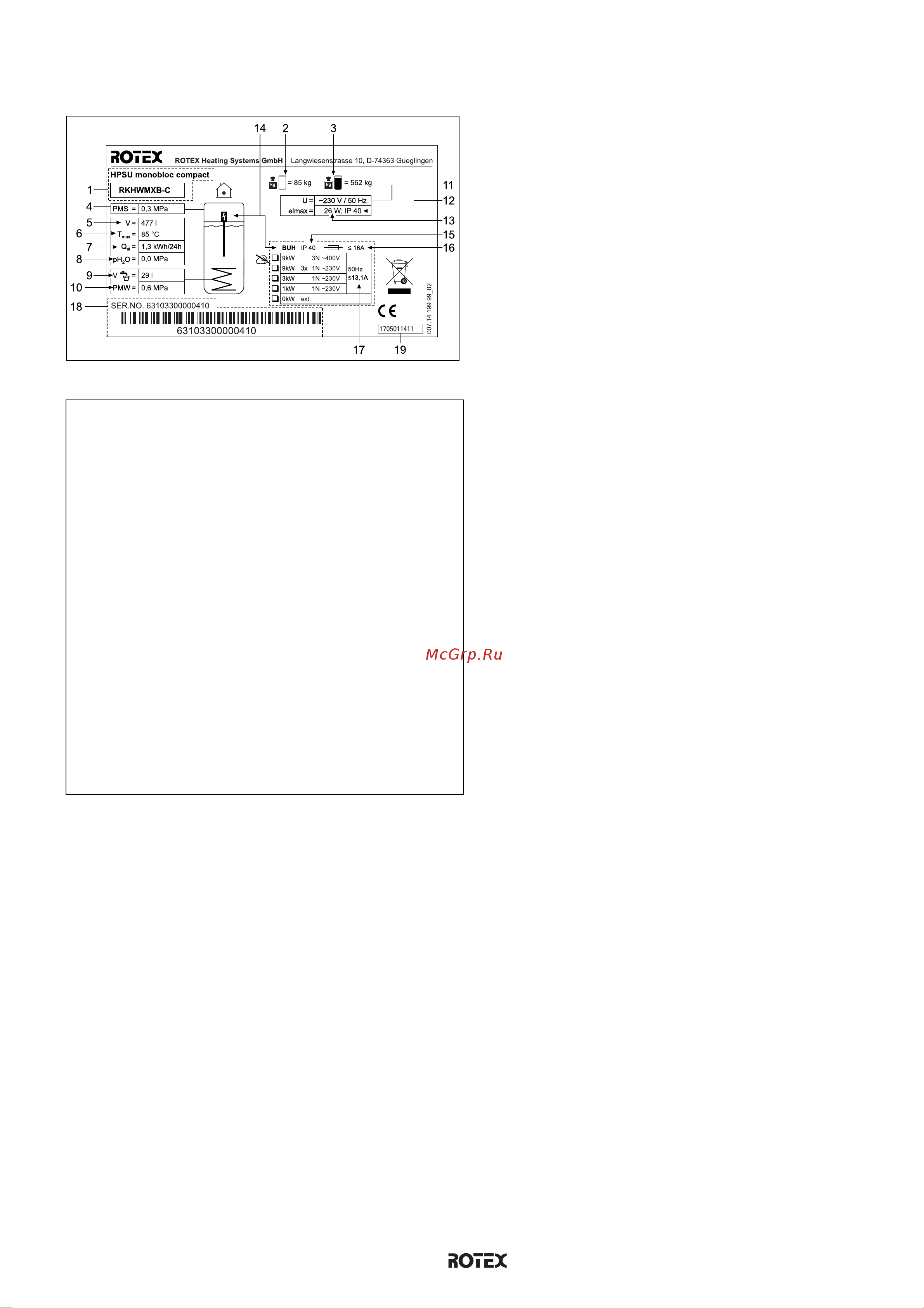 Daikin RKHW16MX500C [73/80] Данные на заводской табличке