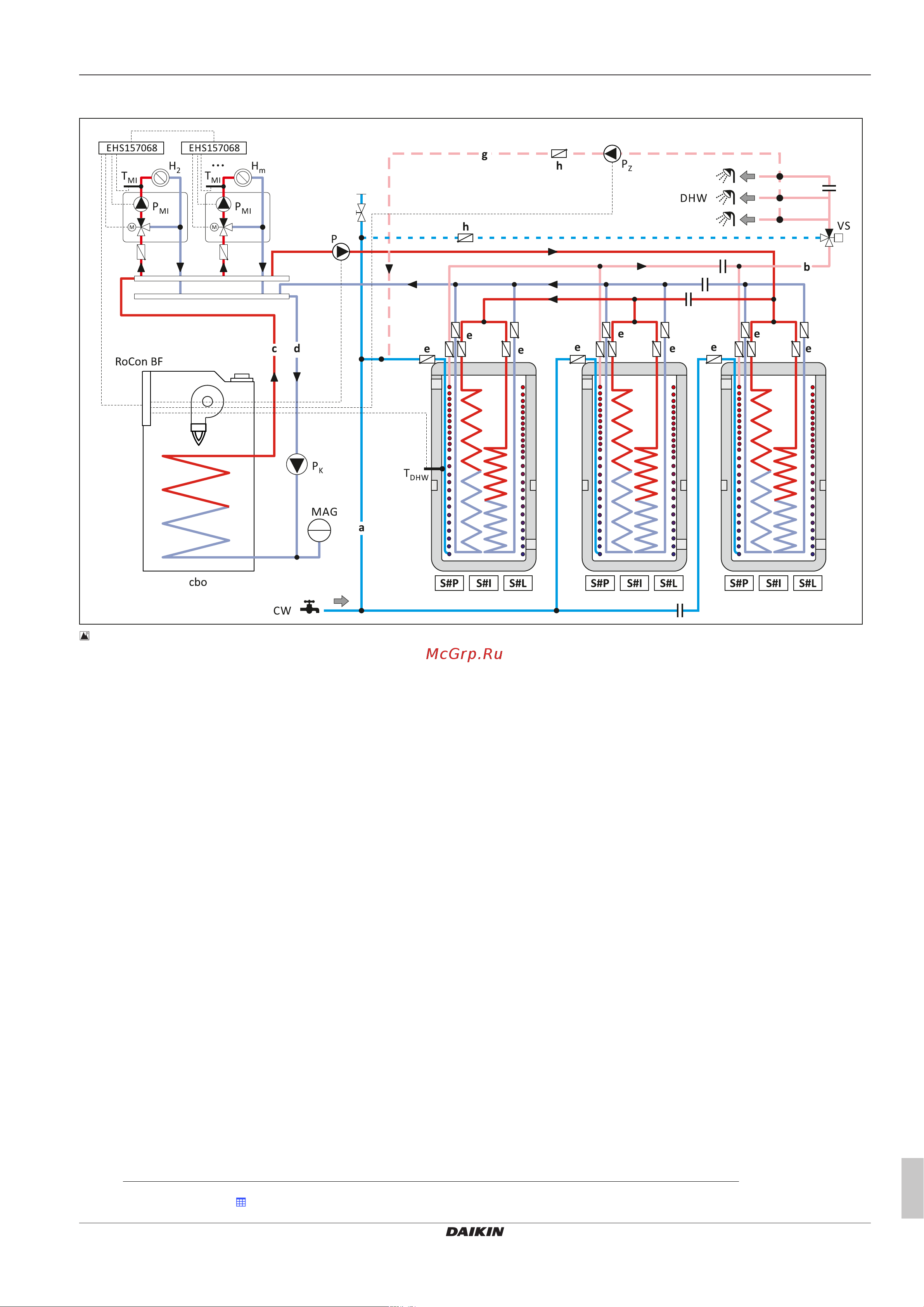 Daikin EKHWP54419BA [21/36] Solution for systems with high hot water demand