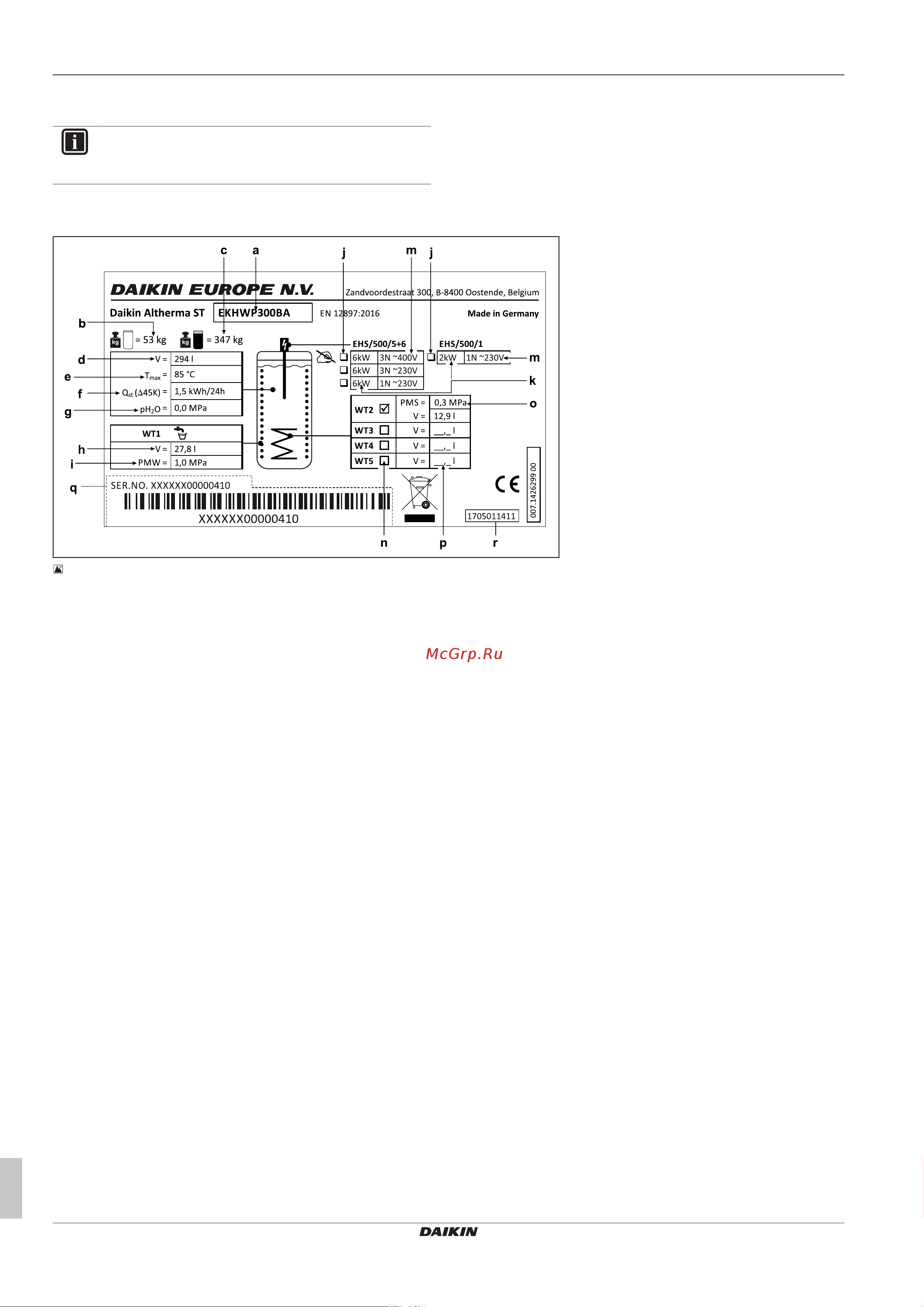 Daikin EKHWDB500B [24/36] Information