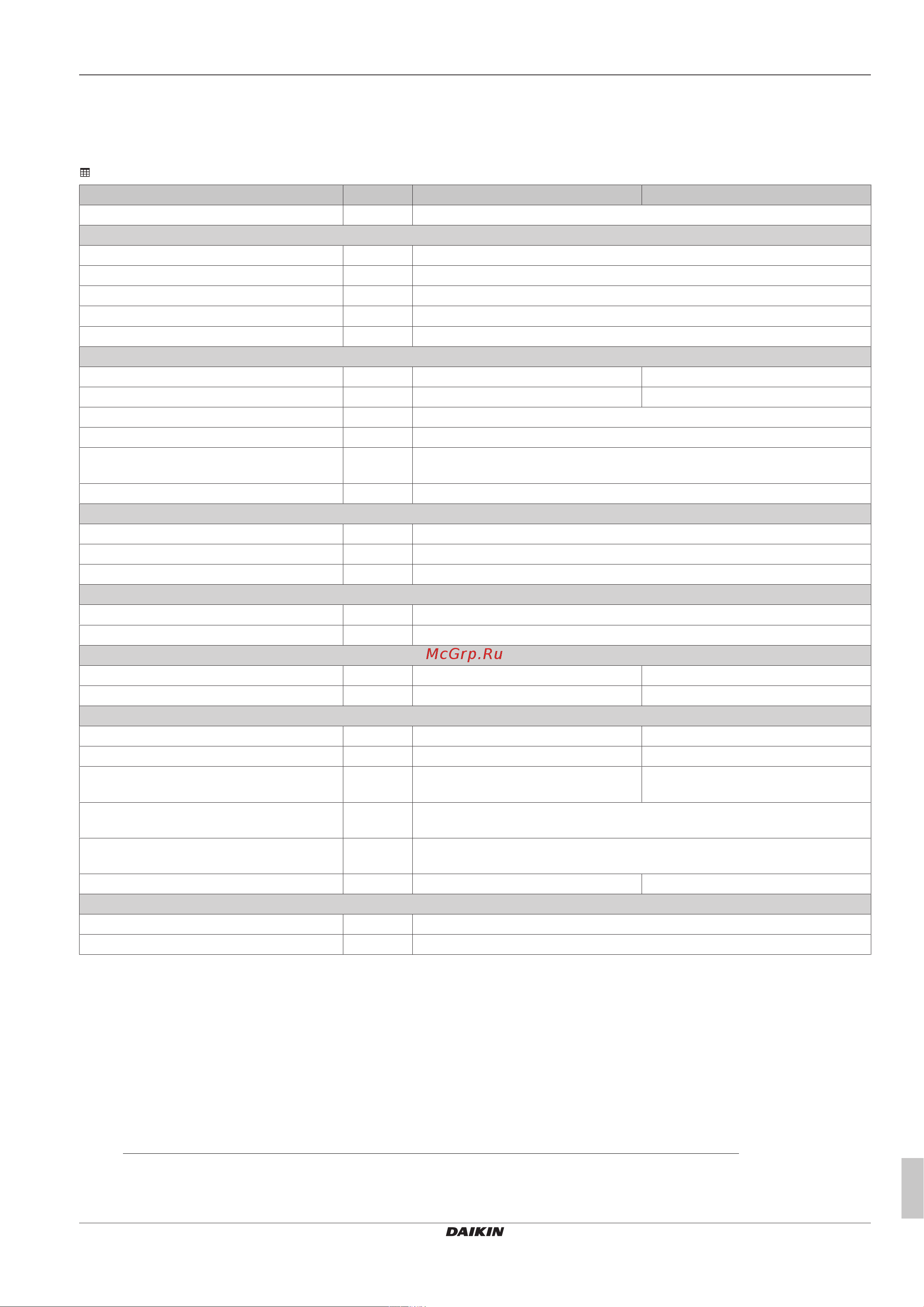 Daikin EKHWP500B [25/36] Technical data