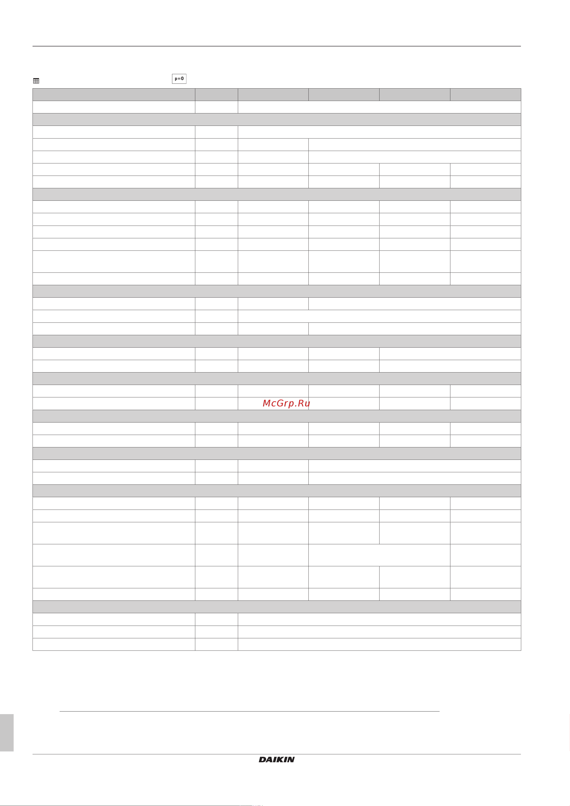 Daikin EKHWP300B [26/36] Technical data
