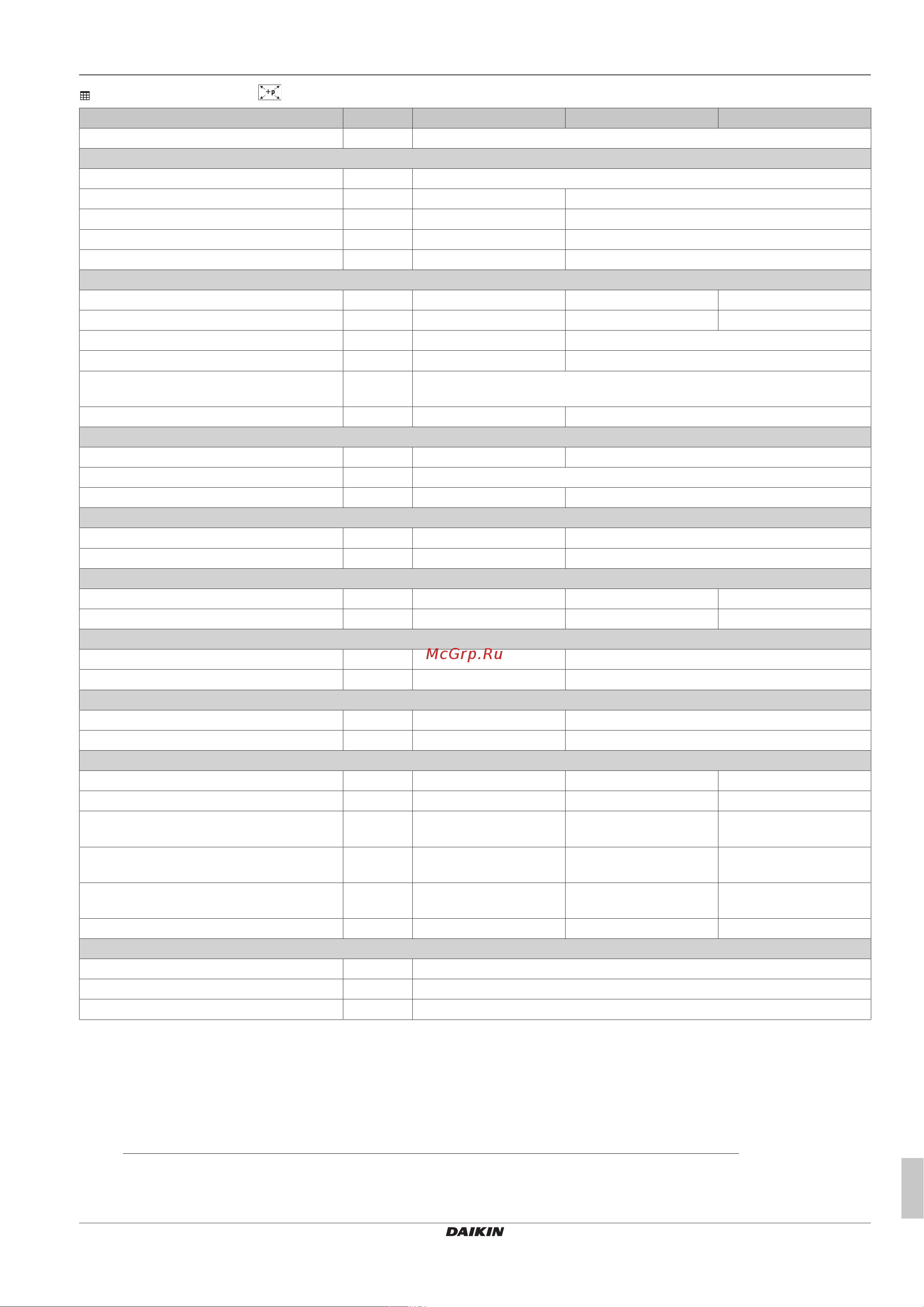 Daikin EKHWP500PB [27/36] Technical data