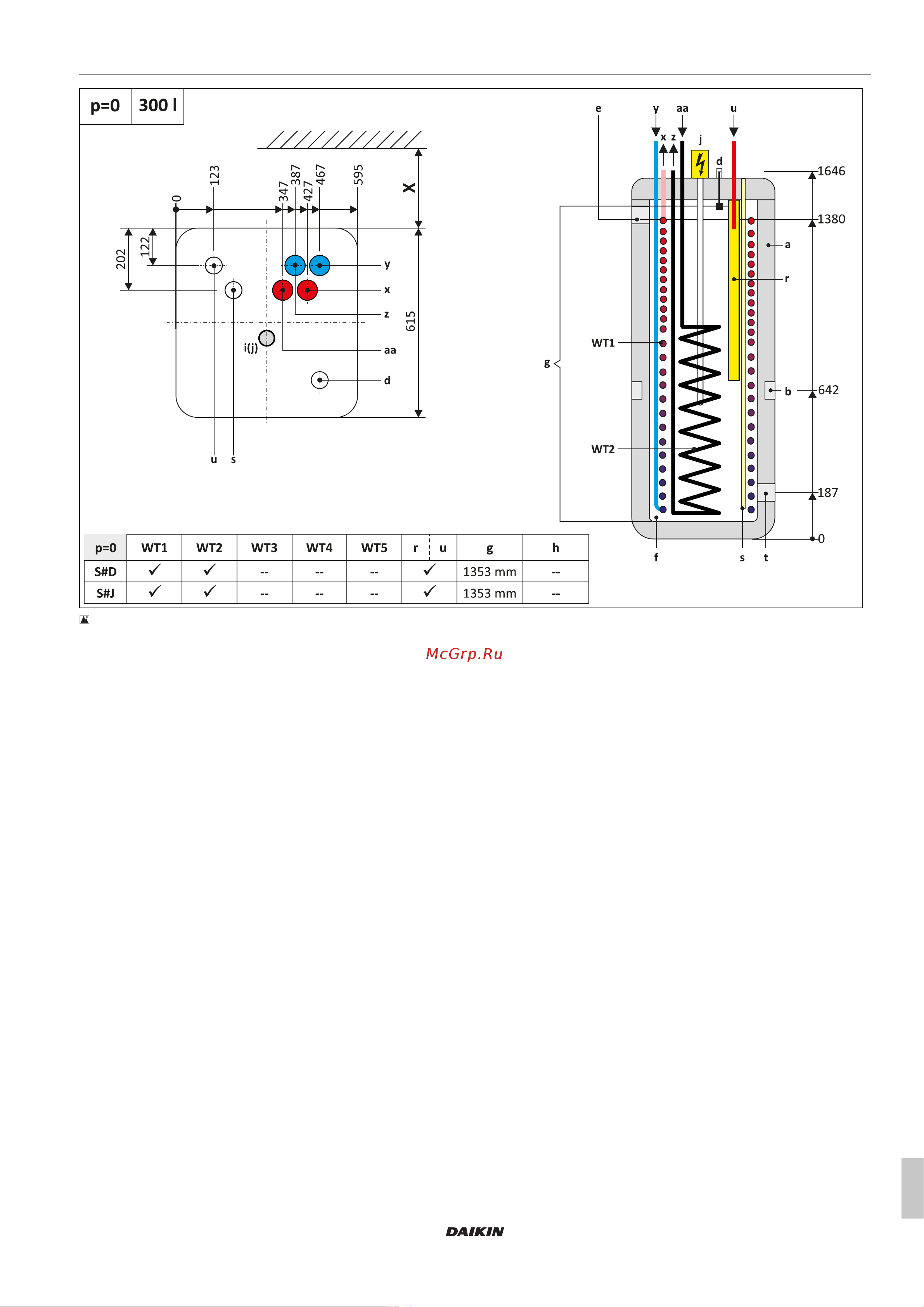 Daikin EKHWP300B [9/36] Product description
