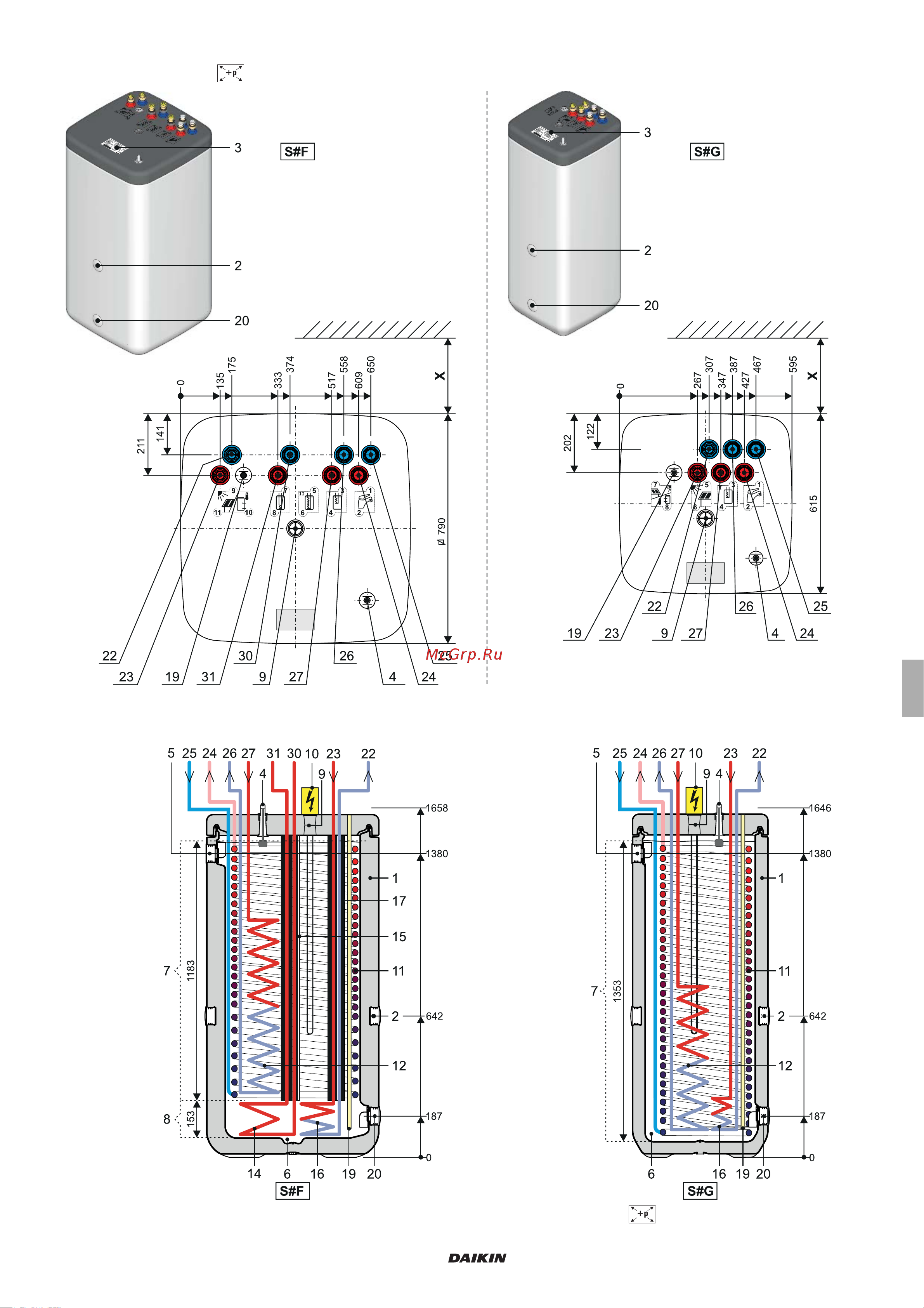 Daikin EKHWP500B [9/28] Fig 2 2 connections and dimensions high performance hot water storage tank with solar support type ekhwp 300 500bp