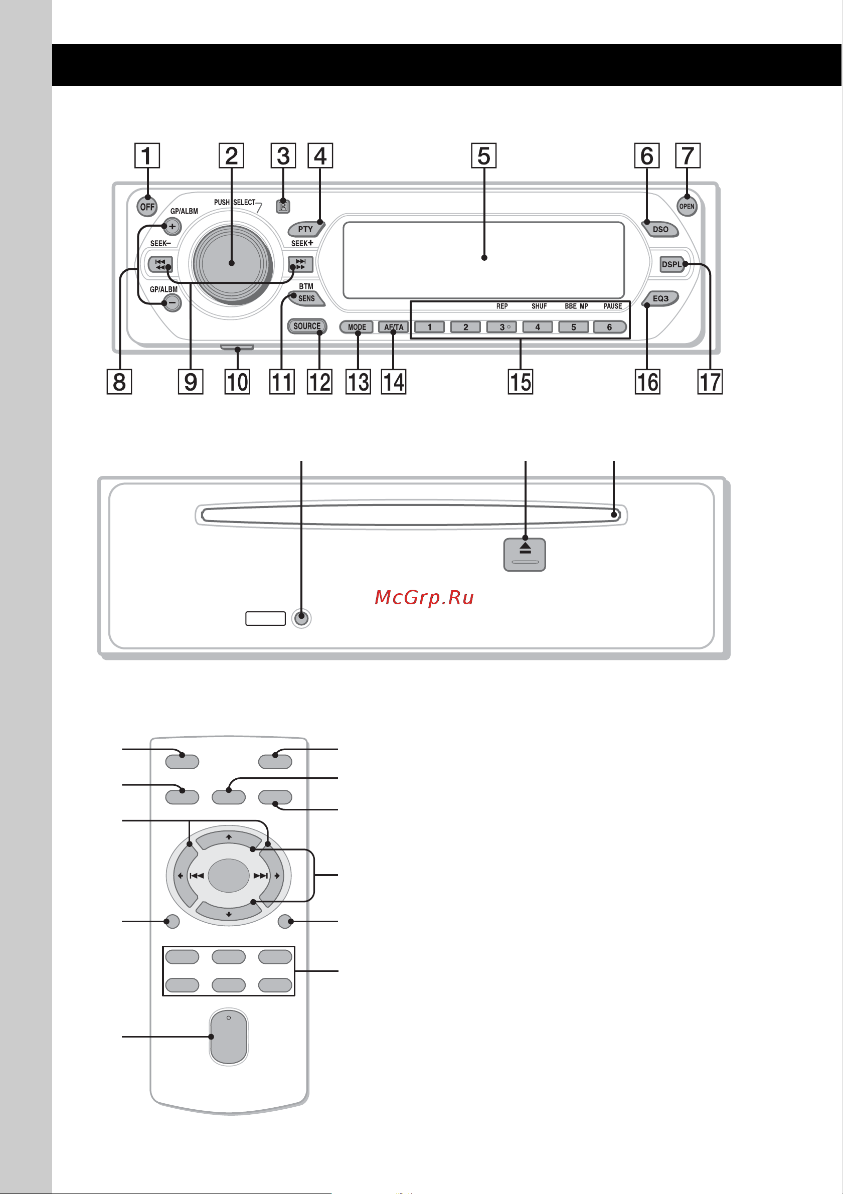 Sony MEX-1GP [52/116] Emplacement des commandes et opérations de base