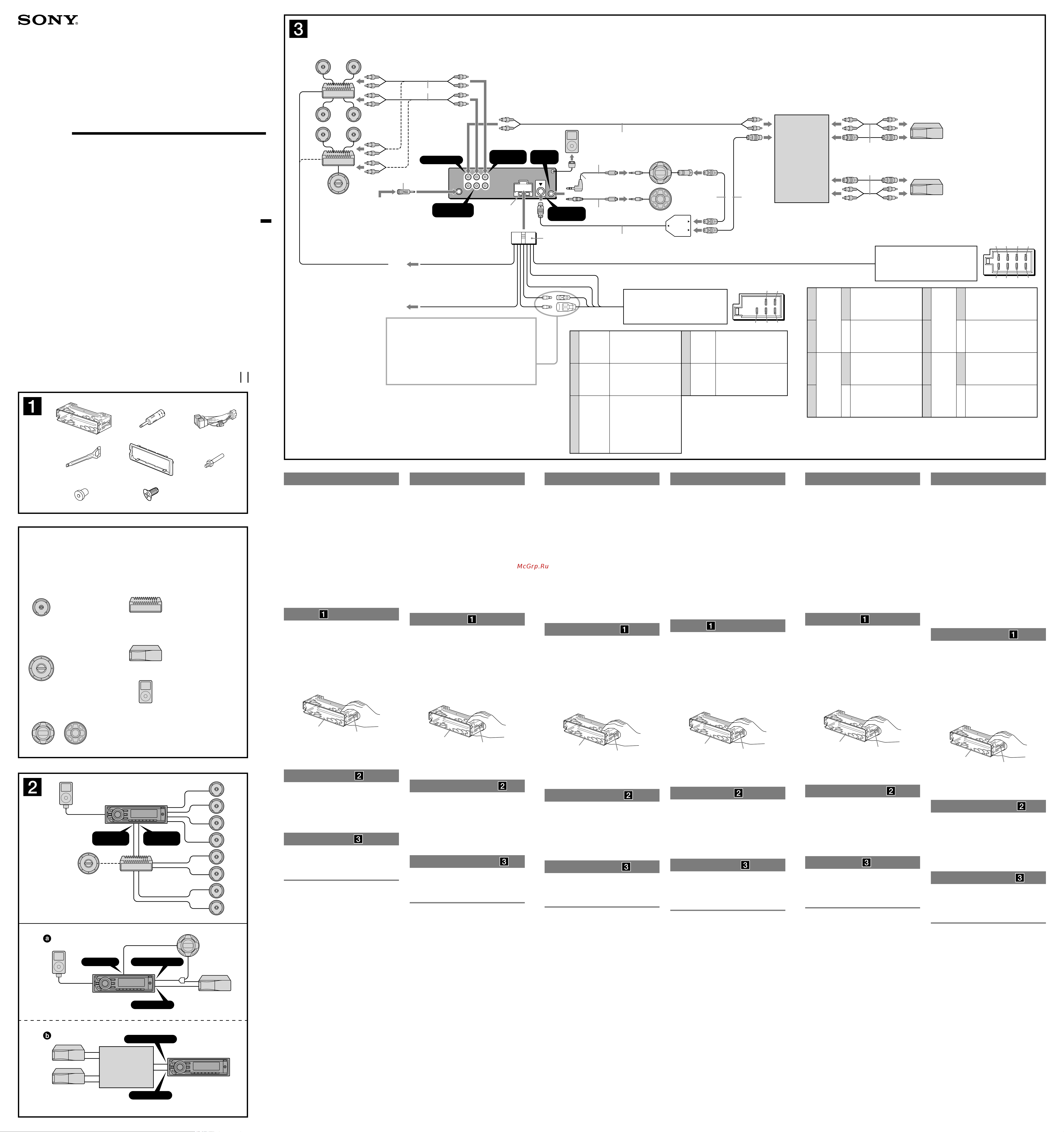 Sony CDX-MR50IP Краткий справочник онлайн