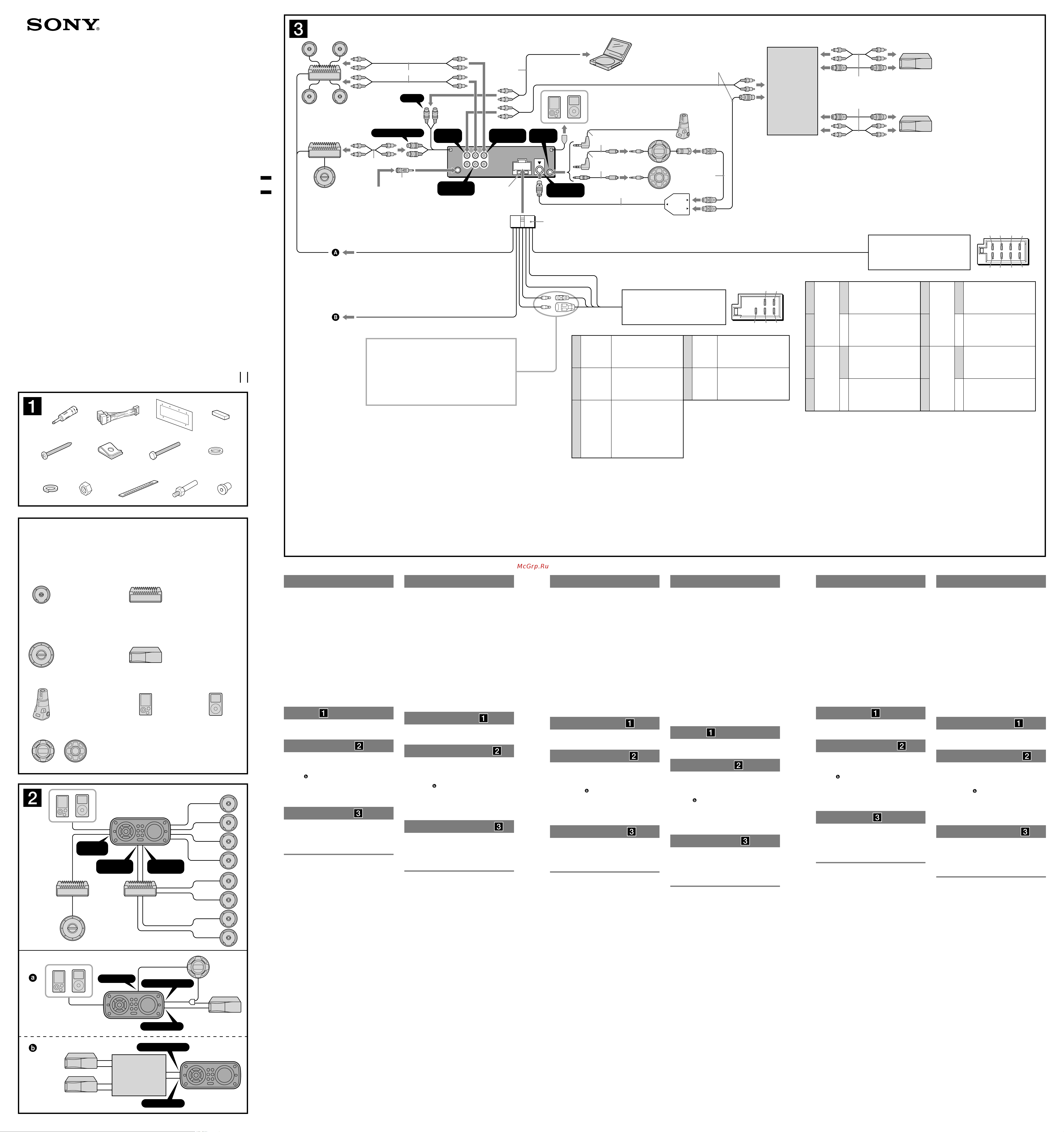 Sony CDX-HR910UI Краткий справочник онлайн