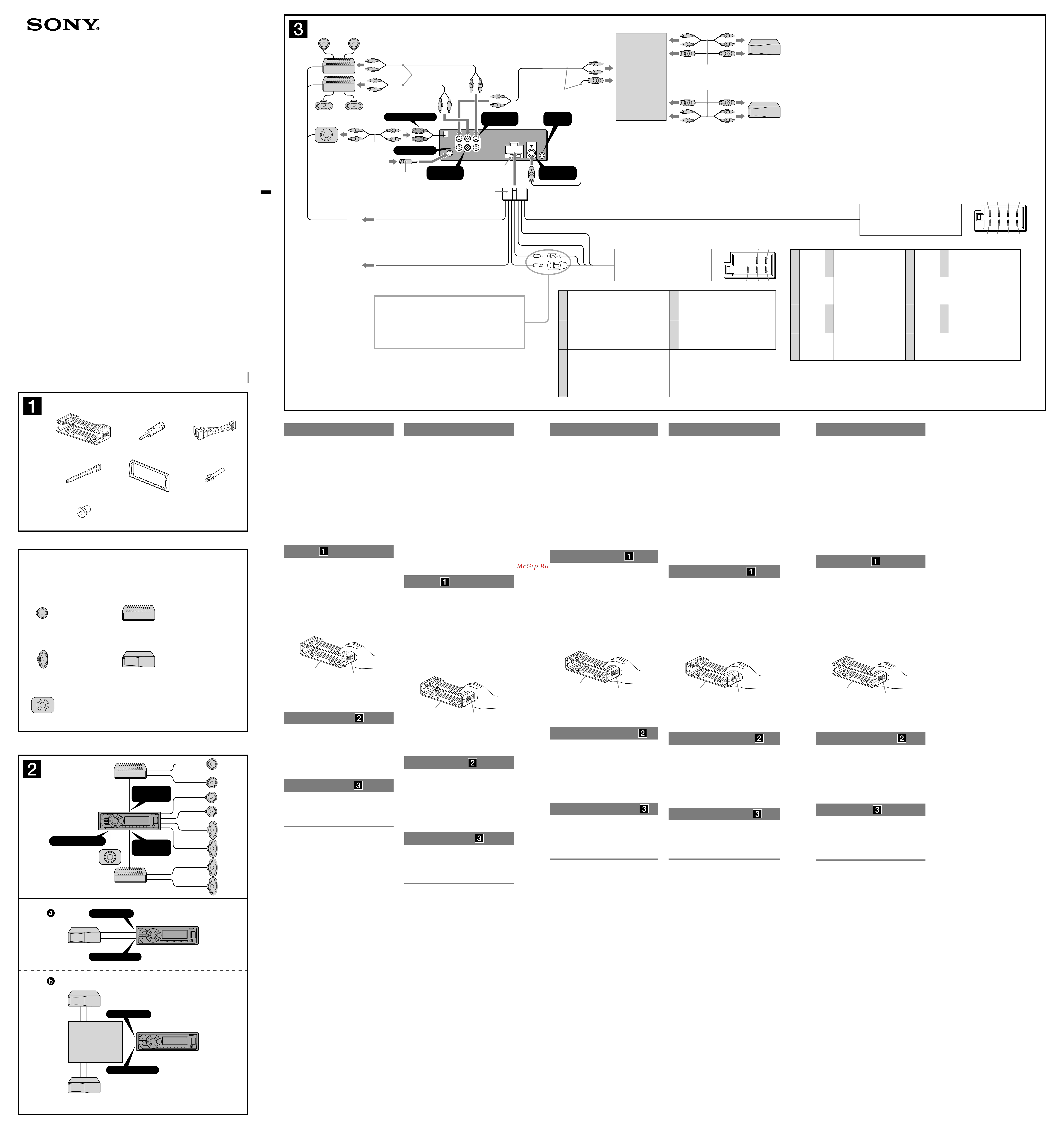 Sony CDX-GT640UI Краткий справочник онлайн