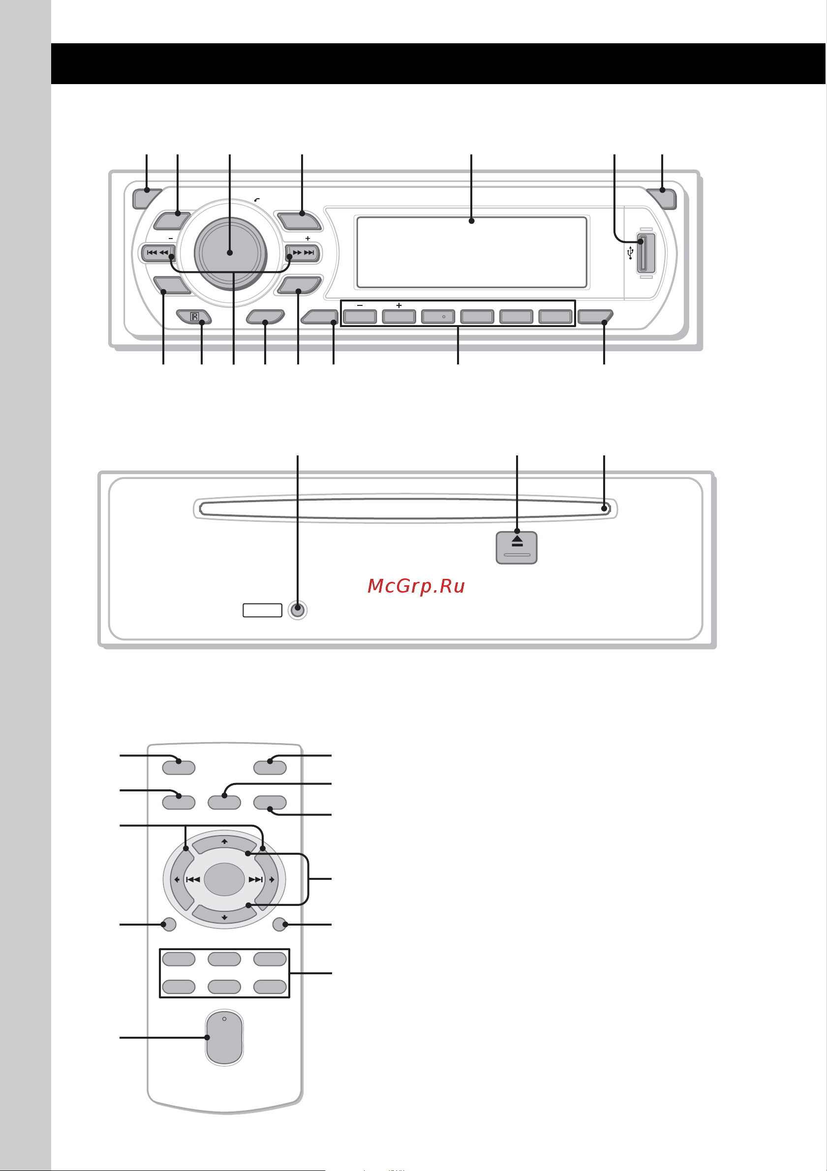 Sony CDX-GT610U [6/116] Main unit