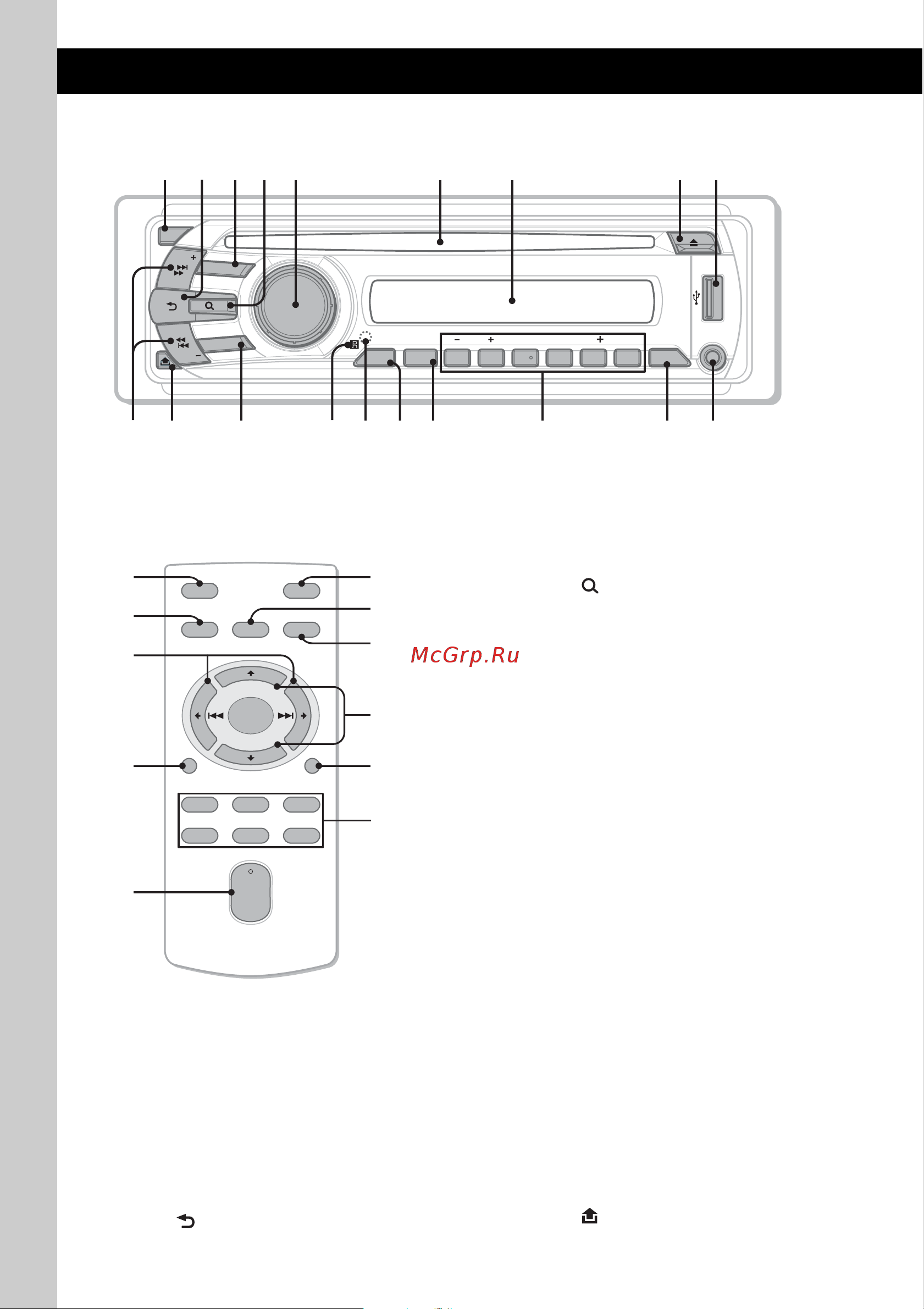 Sony CDX-GT530UI [36/56] 6 5 7 8 3