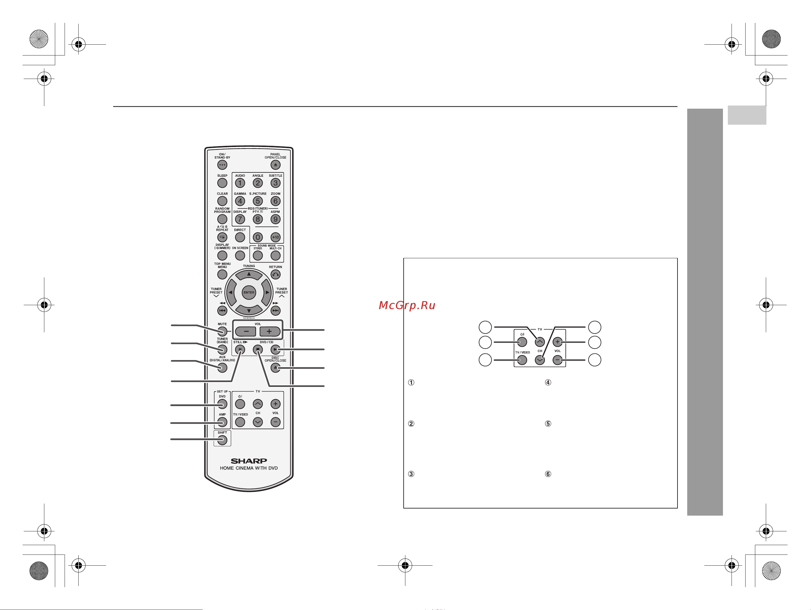 Sharp HT-M700HR [11/72] Общая информация