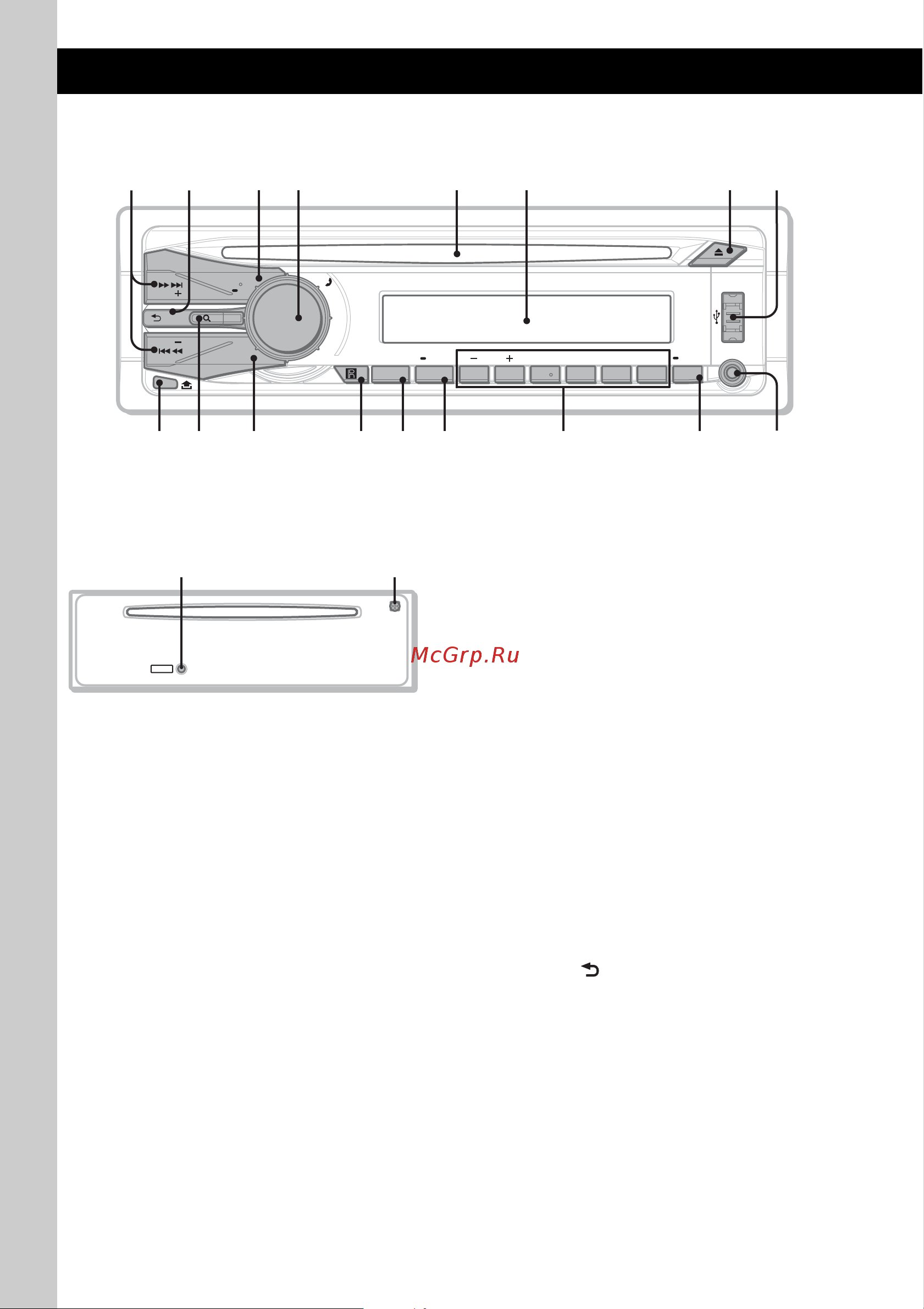 Sony MEX-BT3807U [14/84] Основное устройство