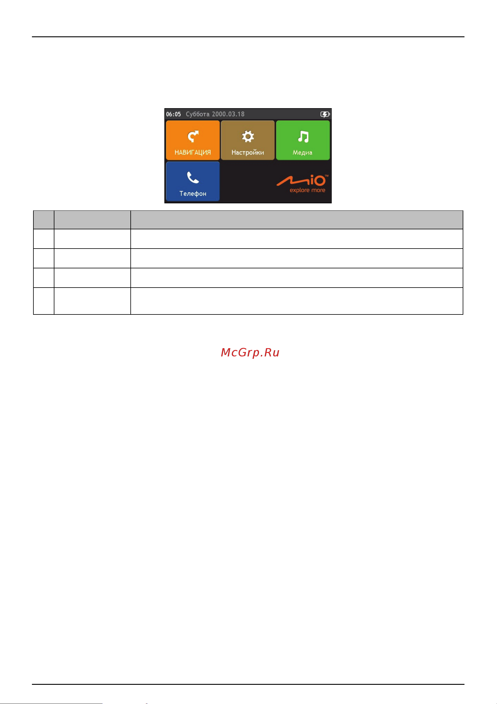 Mio Moov S560 [9/24] Главное меню