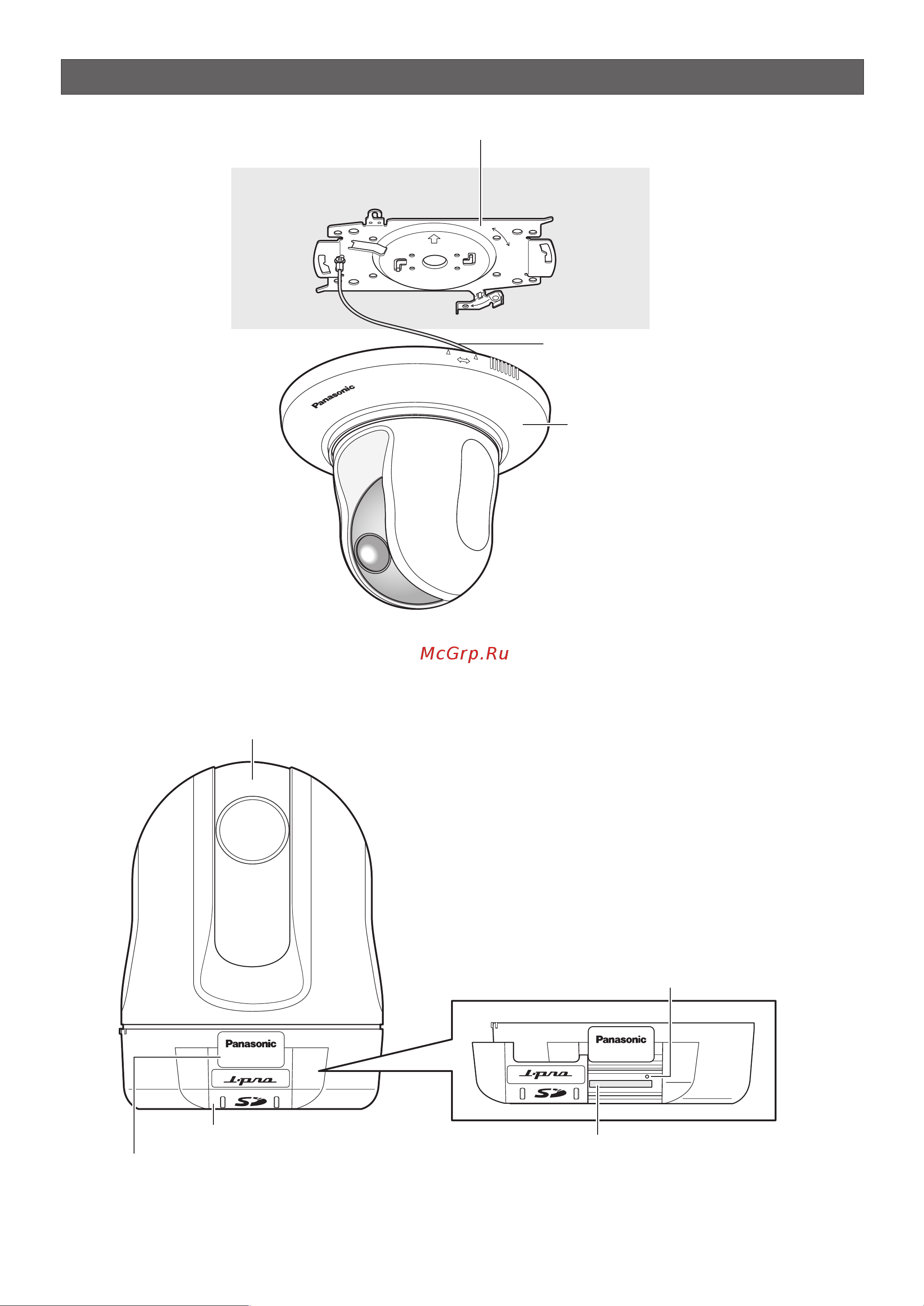Panasonic WV-NS202A [11/28] Вид спереди