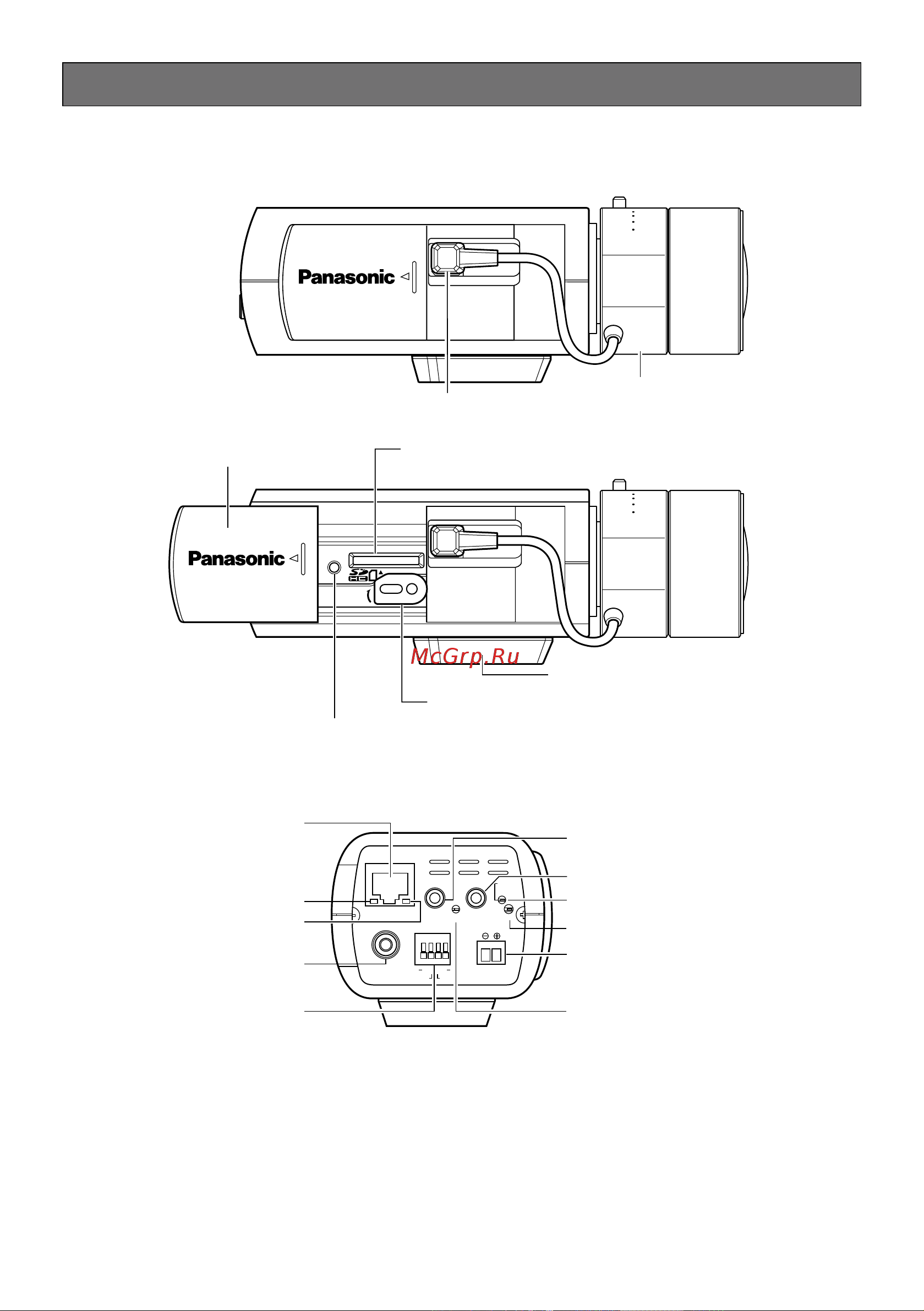 Panasonic WV-NP502E [14/32] Основные органы управления и контроля и их функции