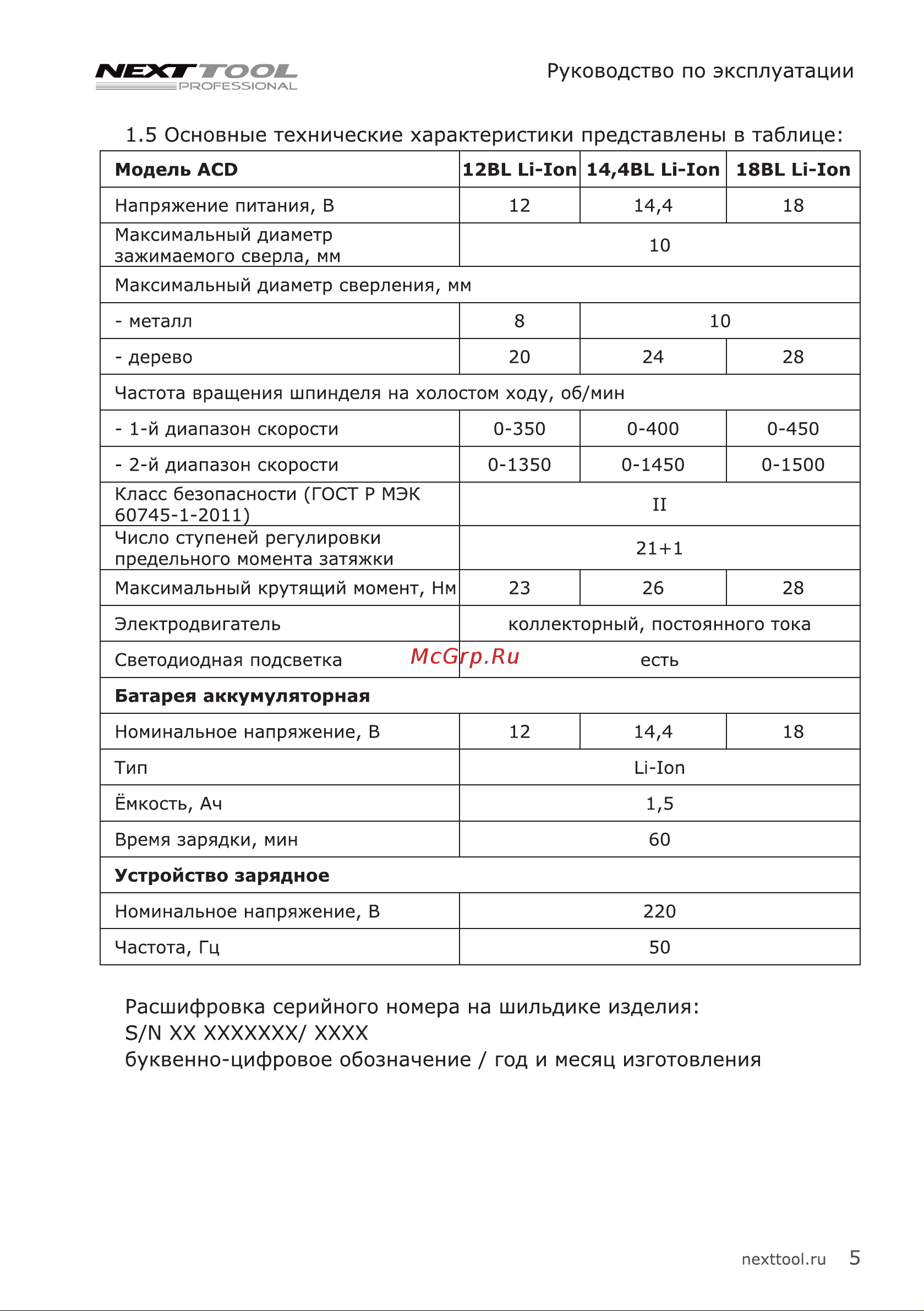 NEXTTOOL ACD-12BL [5/20] Основные технические характеристики представлены в таблице