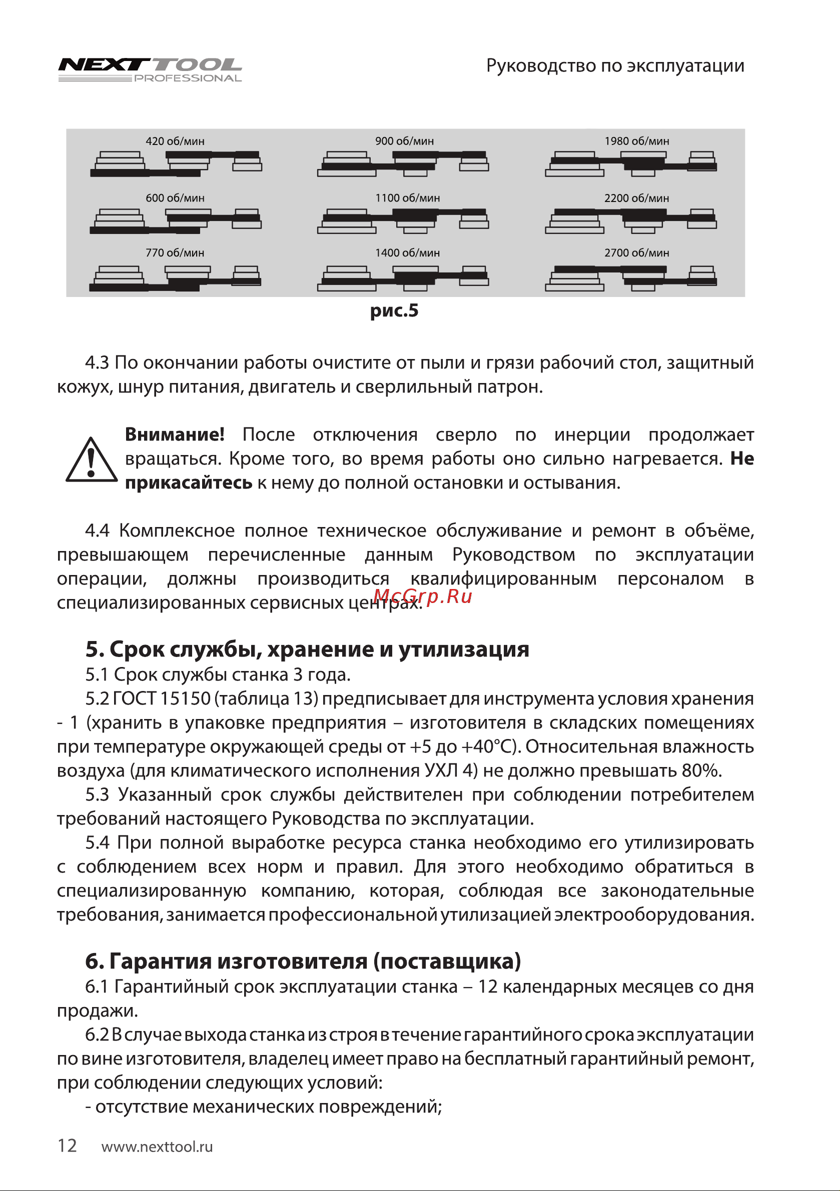 NEXTTOOL ВСС-16А [12/20] Срок службы хранение и утилизация