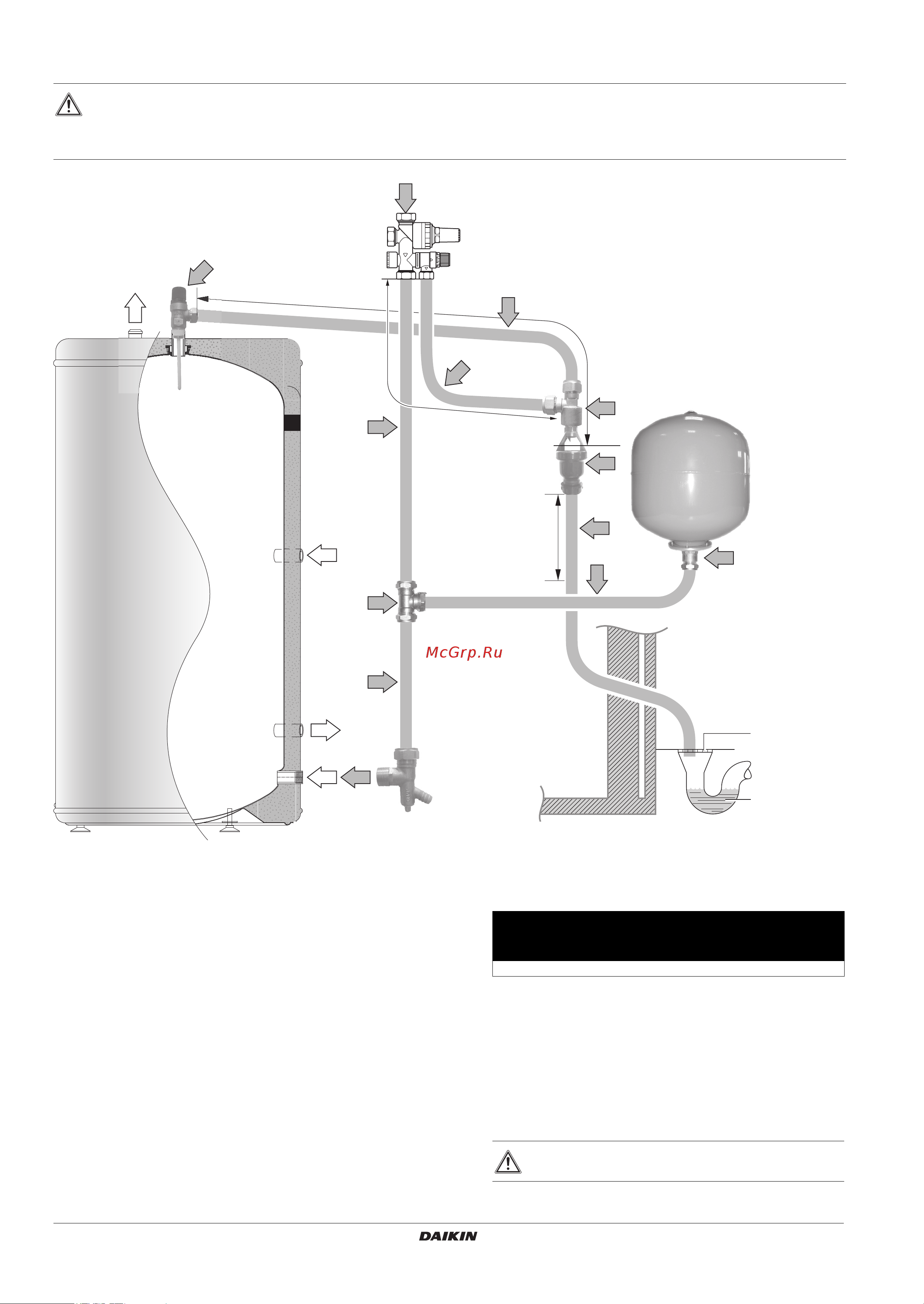Daikin EKHWSU200BA3V3 [10/16] Installation of the option kit on the domestic hot water tank