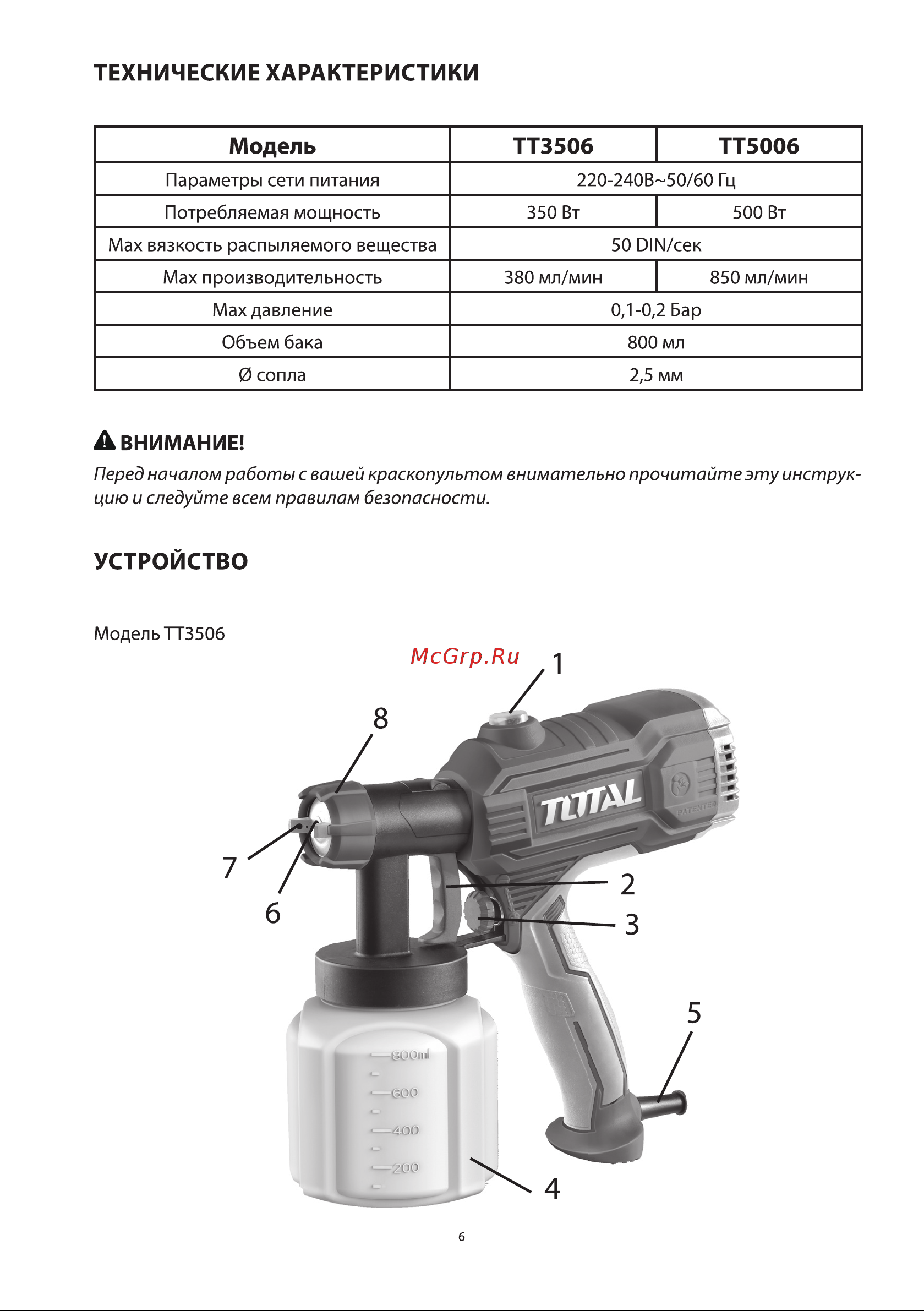 TOTAL TT3506 Инструкция по эксплуатации онлайн [6/16] 605252
