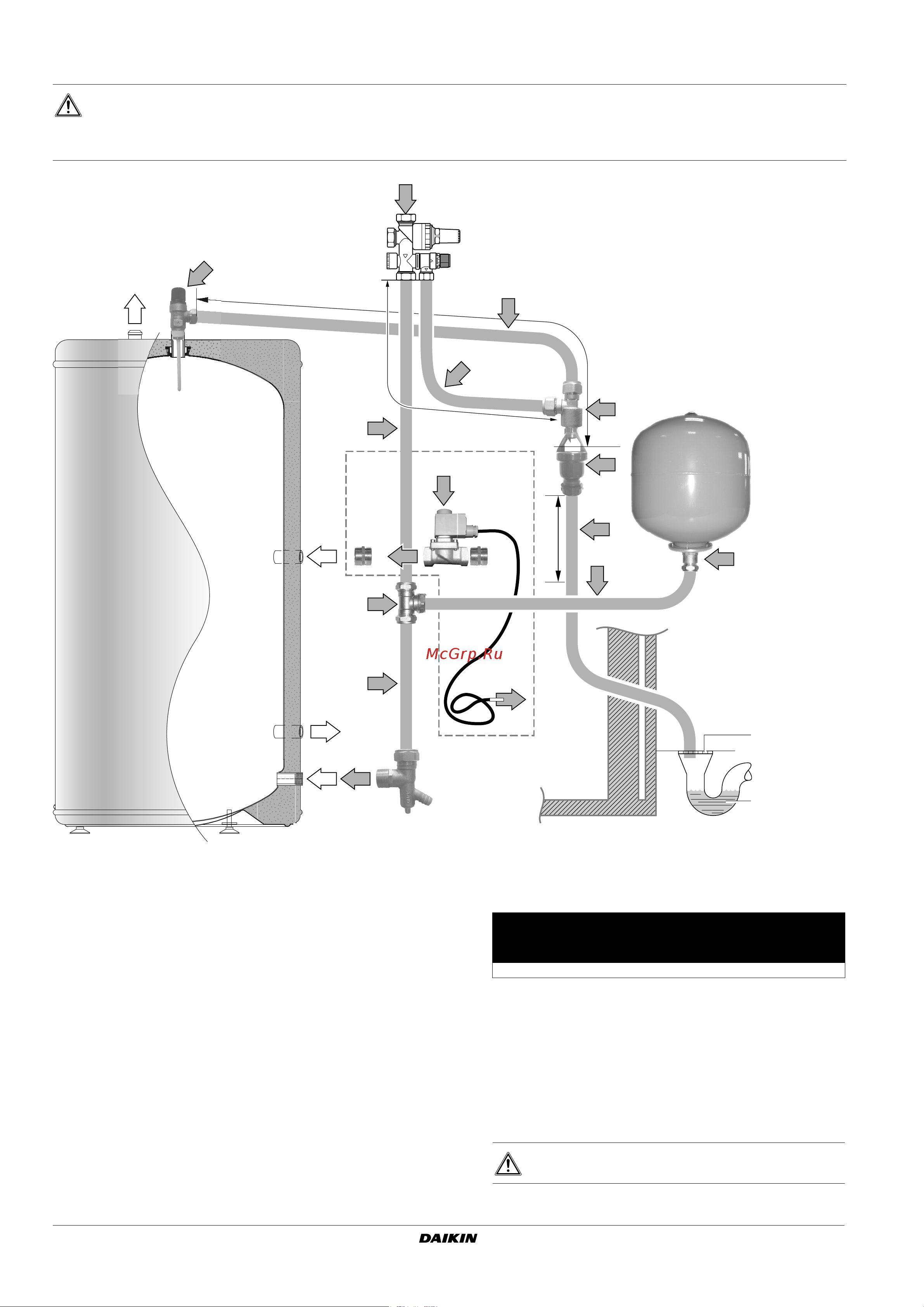 Daikin EKHWSU300B3V3 [10/16] Installation of the option kit on the domestic hot water tank