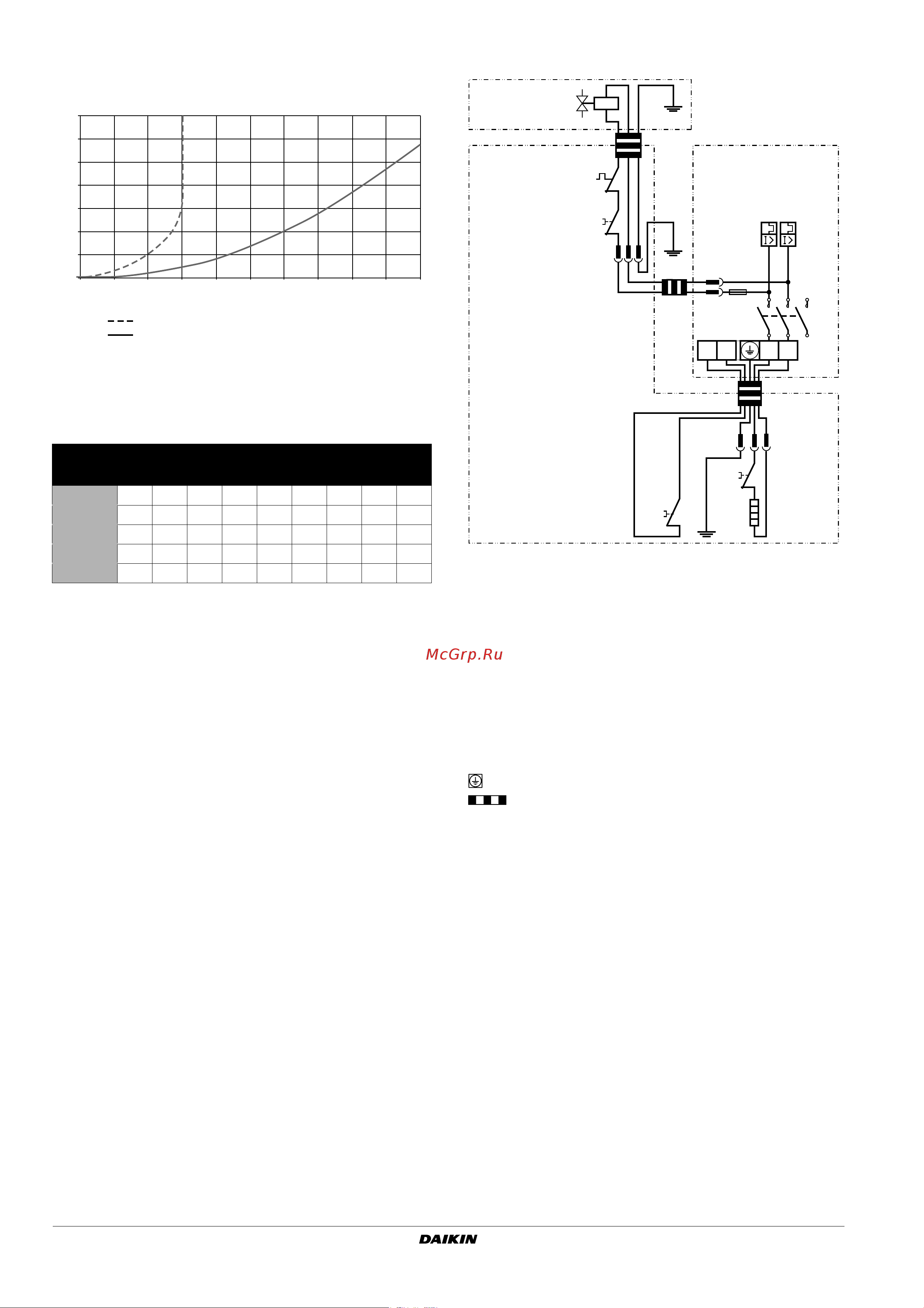 Daikin EKHWSU300B3V3 [14/16] Field wiring diagram