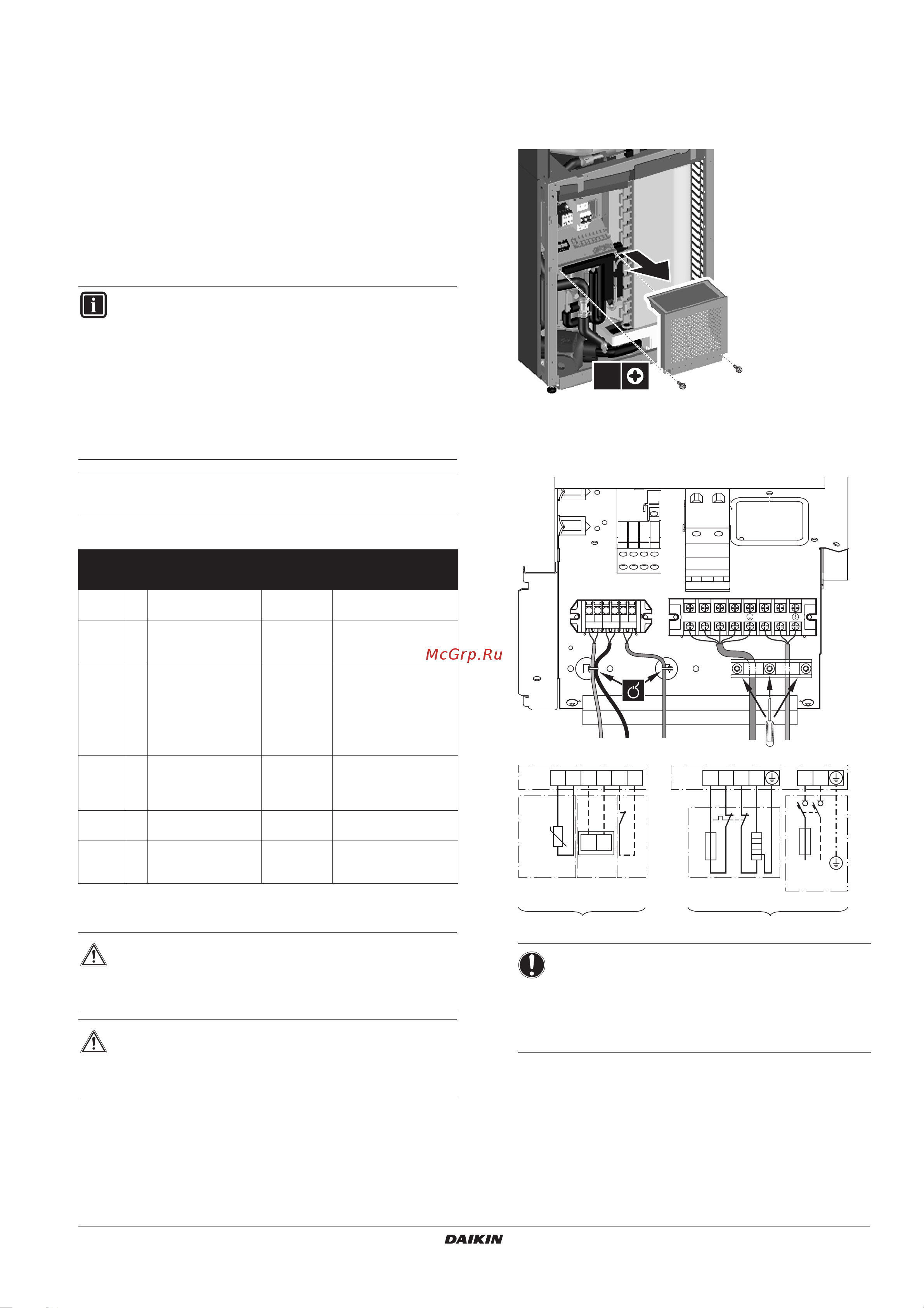 Daikin EKHHS260AA1V3 [15/34] A b c d e