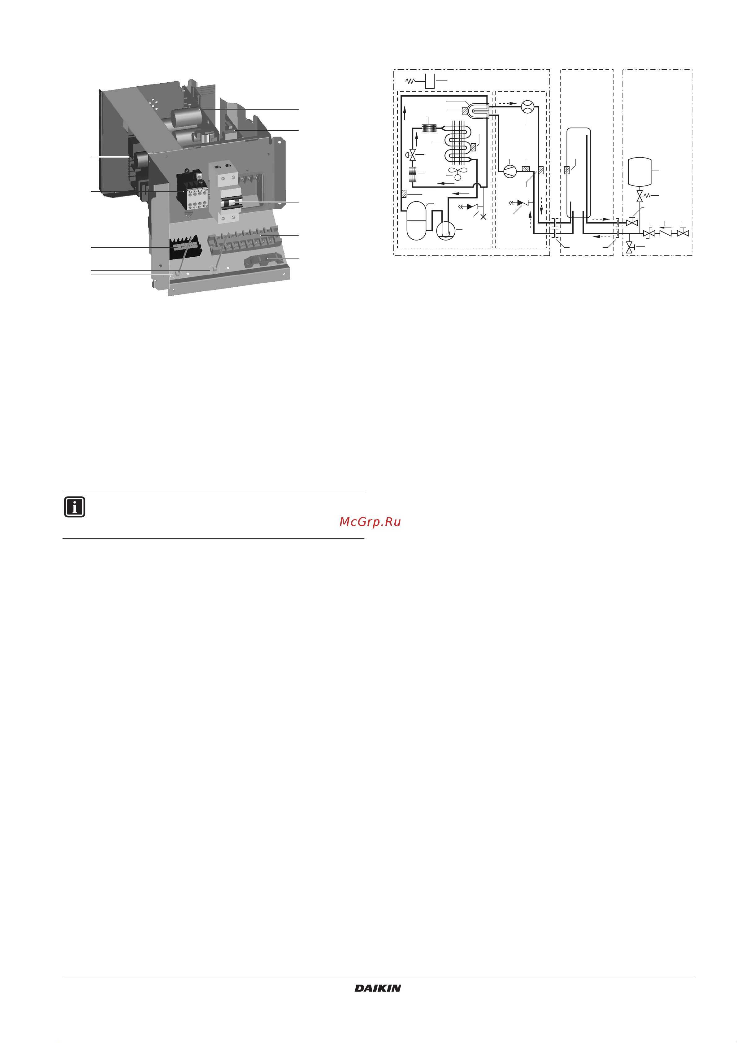 Daikin EKHHS260AA1V3 [7/34] Основные элементы распределительной коробки