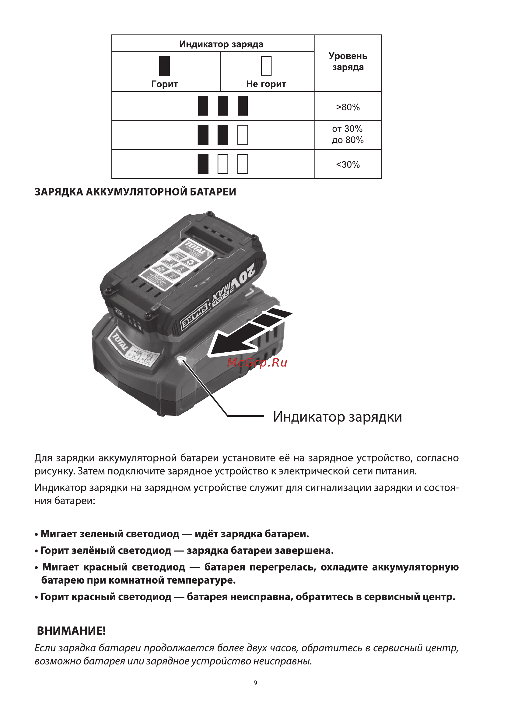 TOTAL TACLI2002 Инструкция по эксплуатации онлайн [9/20] 605269