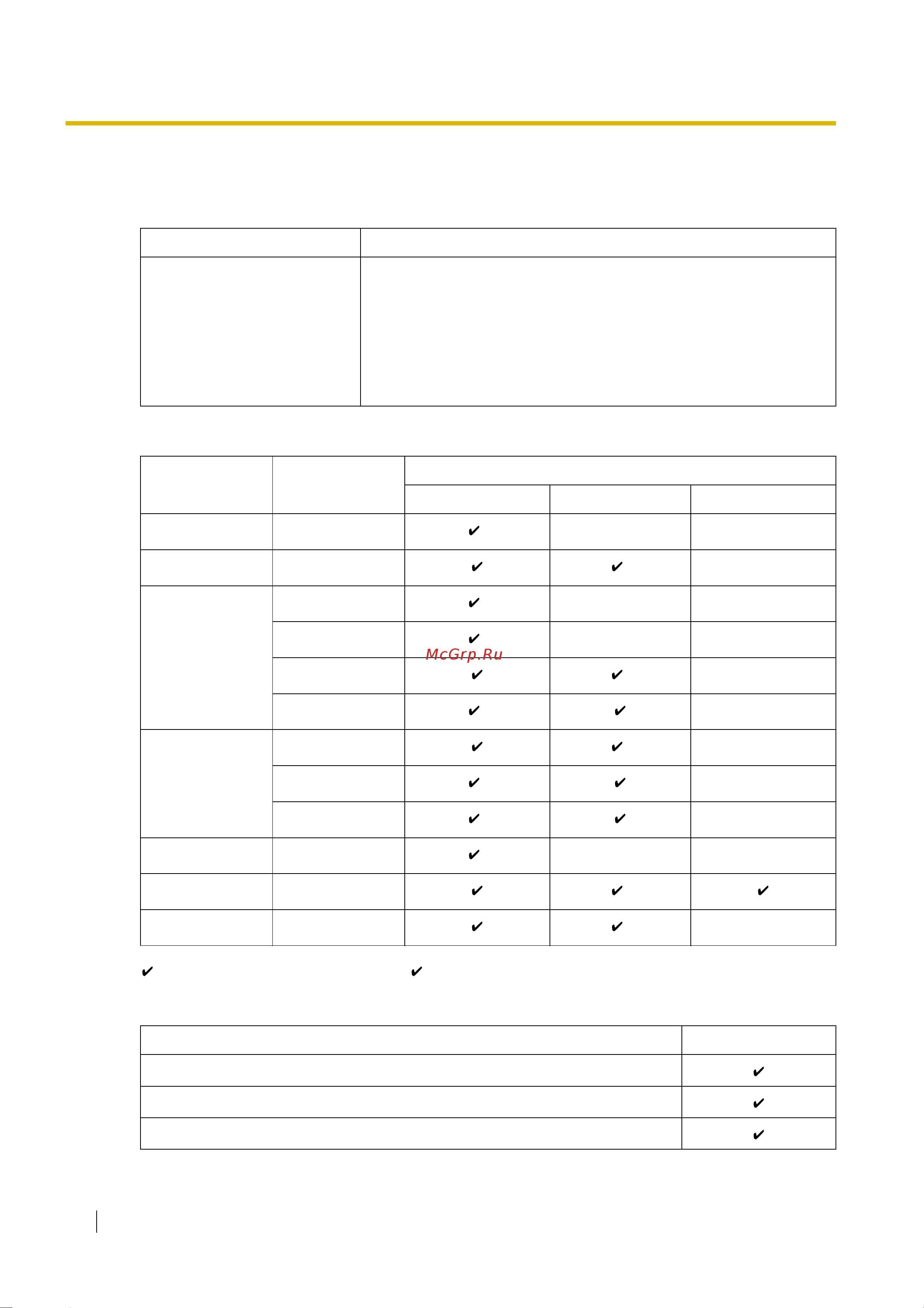 Panasonic KX-TDA600RU Руководство по эксплуатации онлайн [20/466] 13938