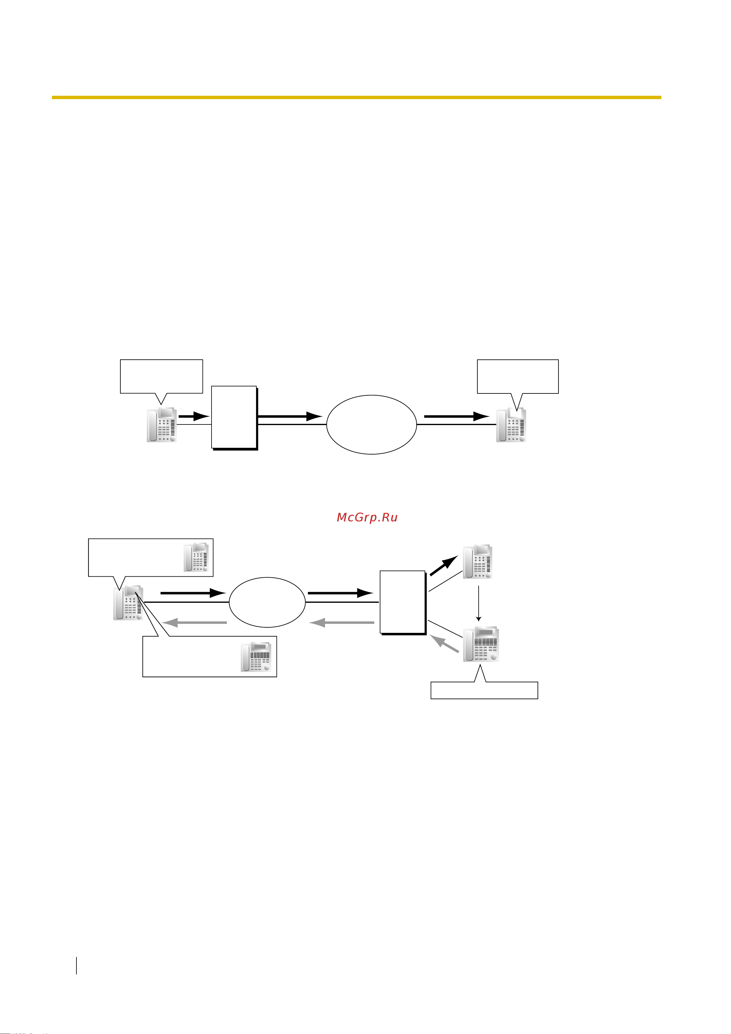 Panasonic KX-TDA600RU [242/466] Calling connected line identification presentation clip colp идентификация входящих исходящих вызовов