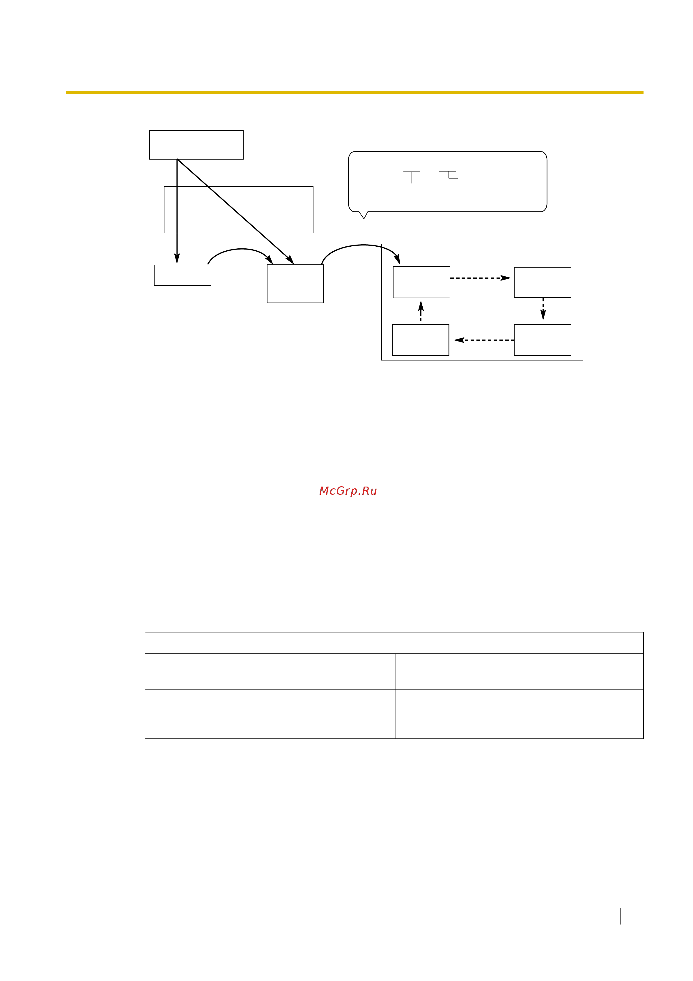 Panasonic KX-TDA600RU Руководство по эксплуатации онлайн [269/466] 13938