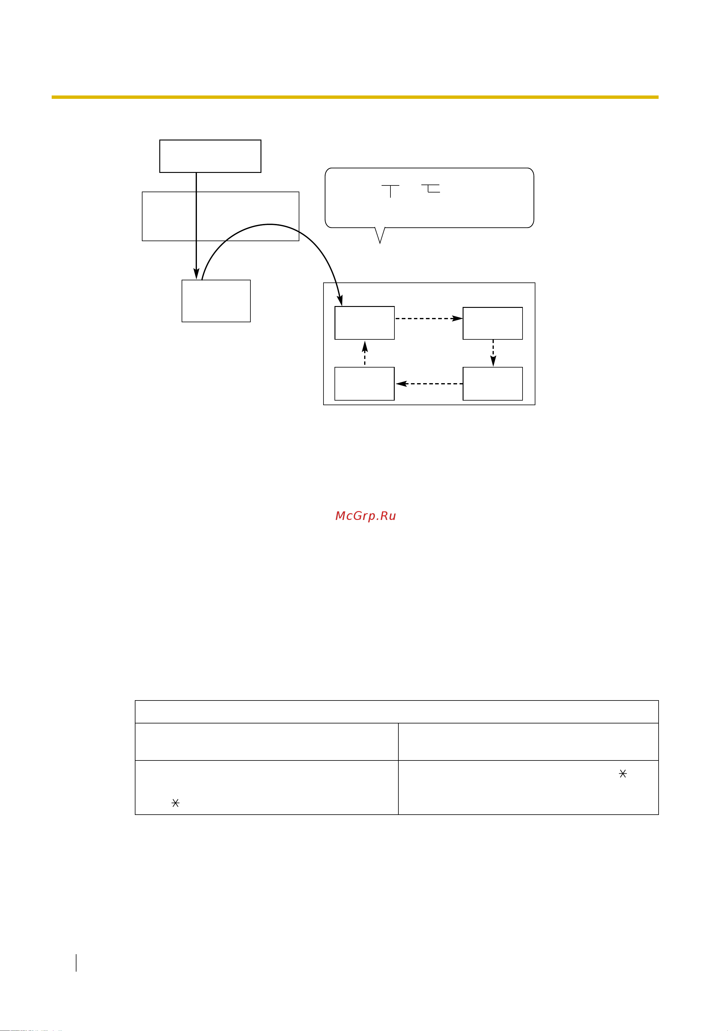 Panasonic KX-TDA600RU Руководство по эксплуатации онлайн [270/466] 13938