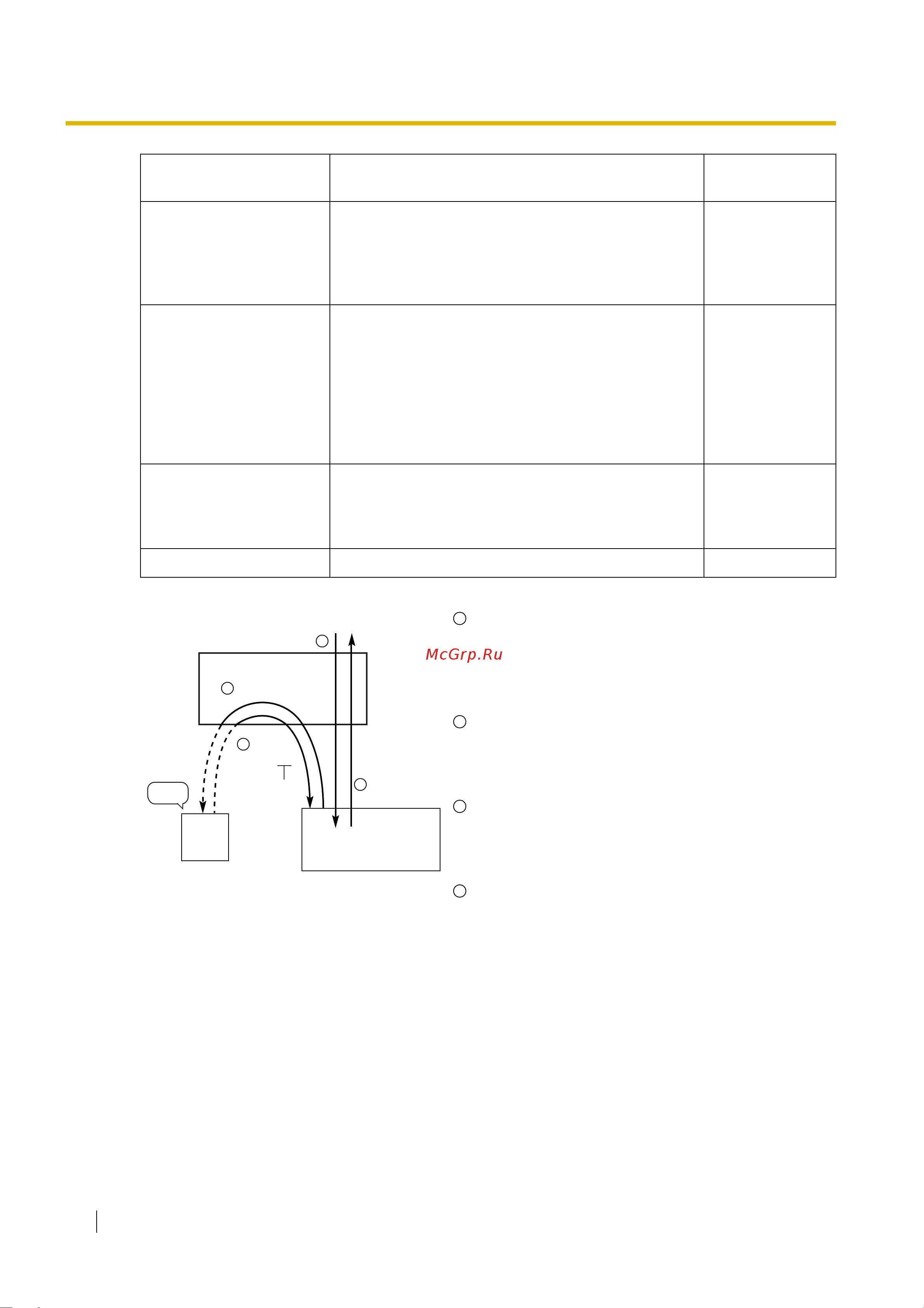 Panasonic KX-TDA600RU [272/466] Примечания