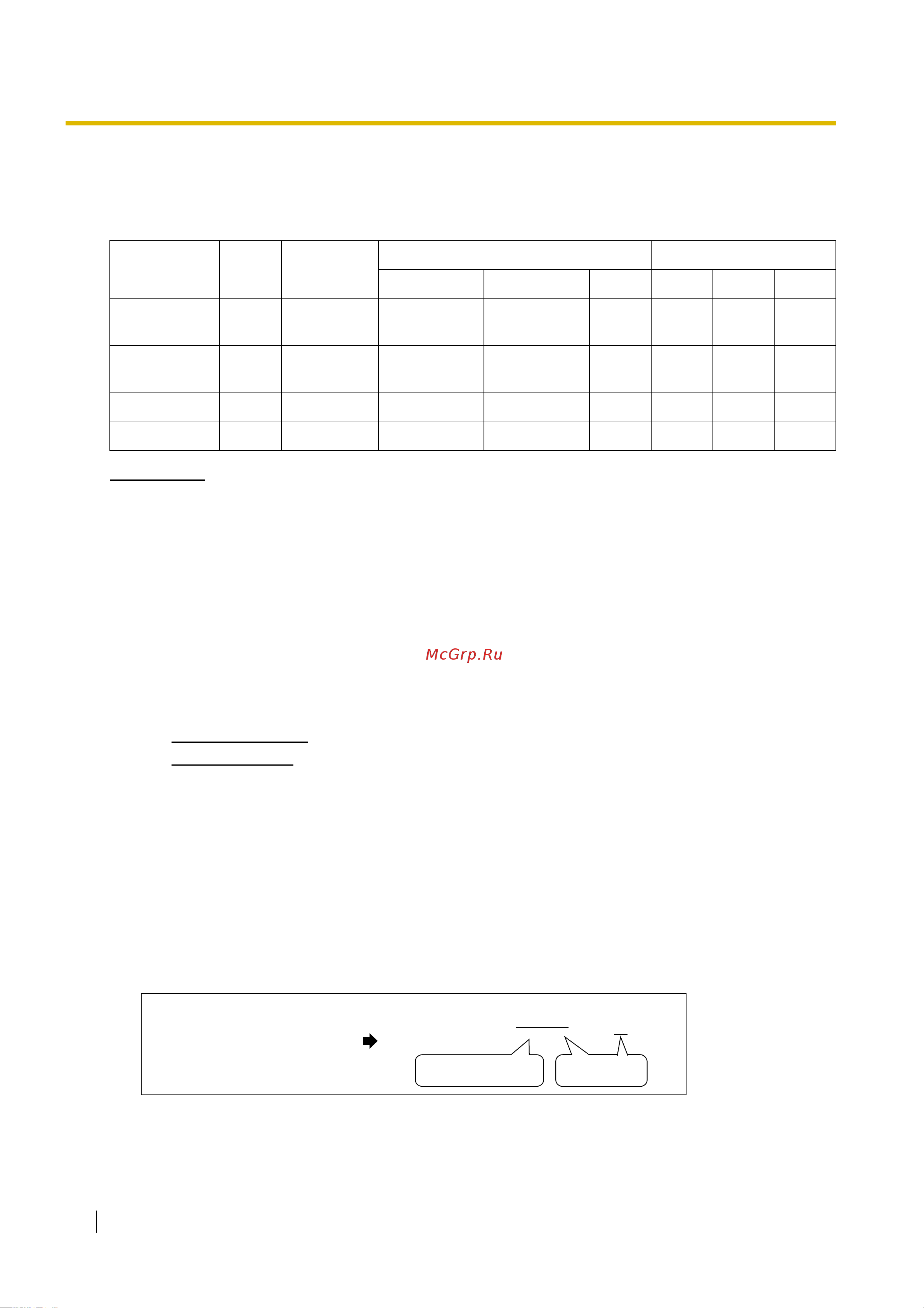 Panasonic KX-TDA600RU [28/466] Примечания