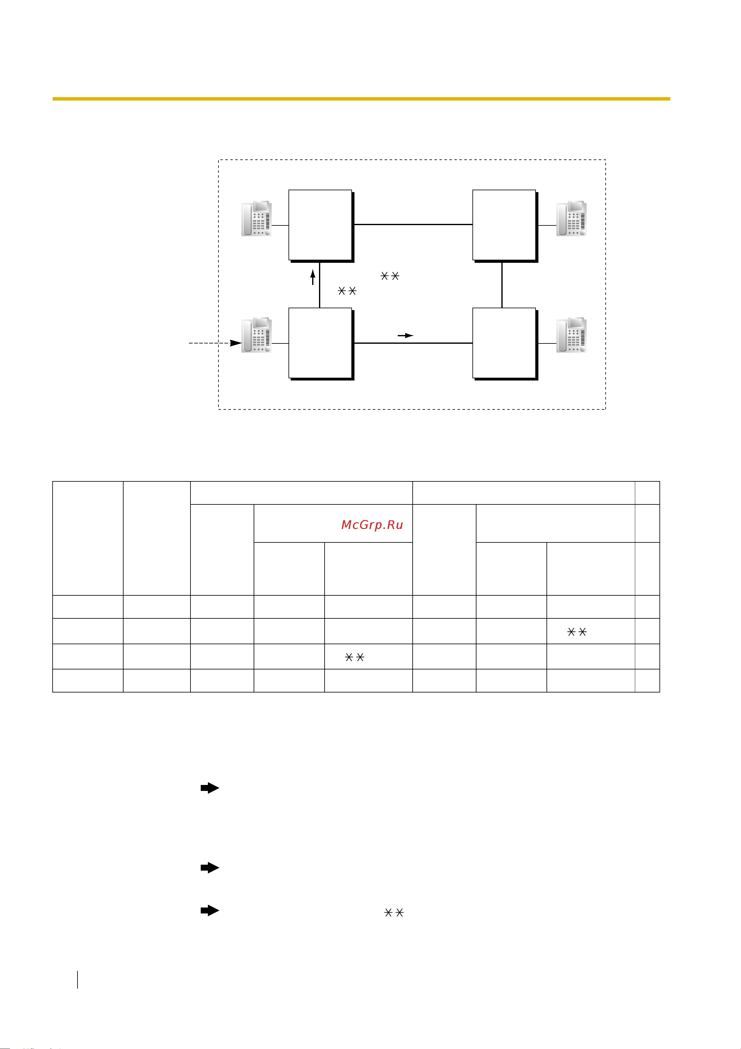 Panasonic KX-TDA600RU [336/466] Уатс 4 уатс 3