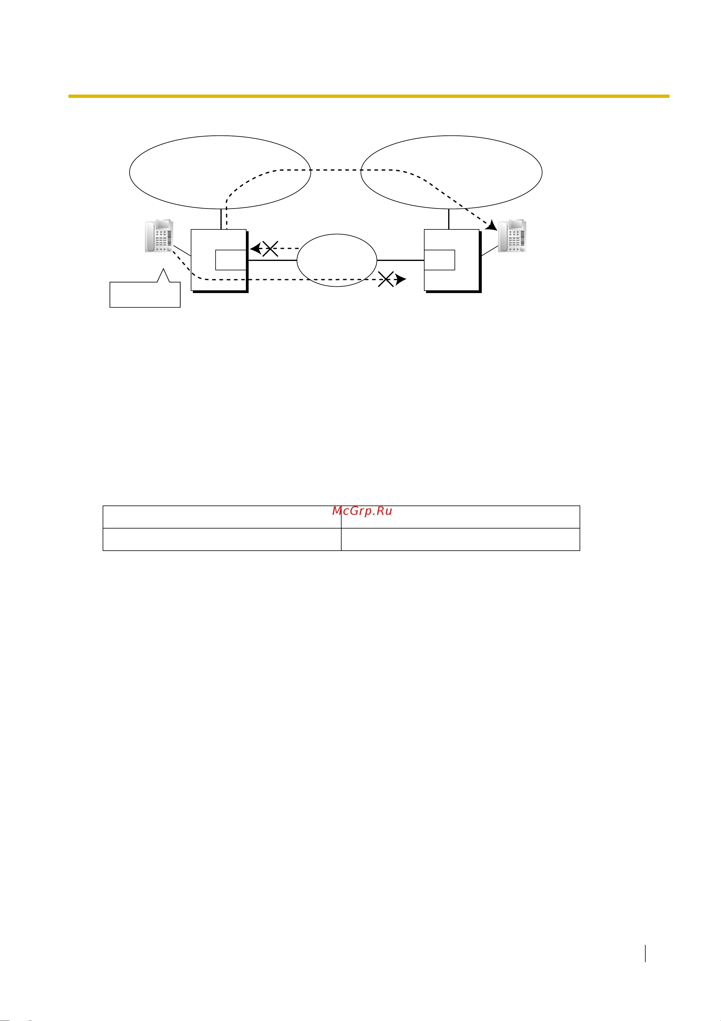 Panasonic KX-TDA600RU [345/466] Примечания