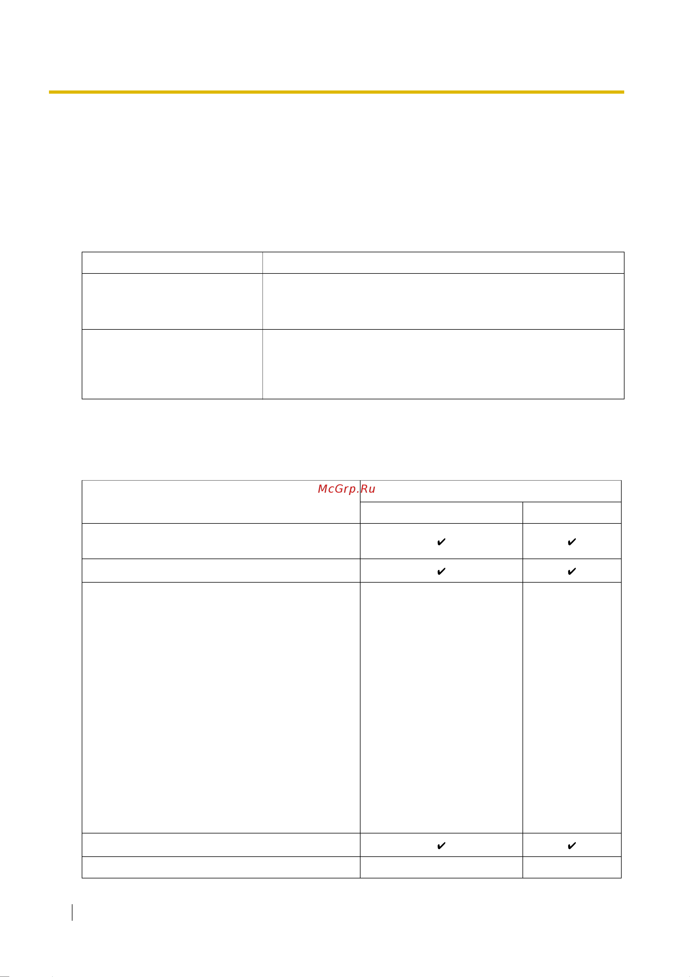 Panasonic KX-TDA600RU [36/466] Функции обслуживания внутренних вызовов