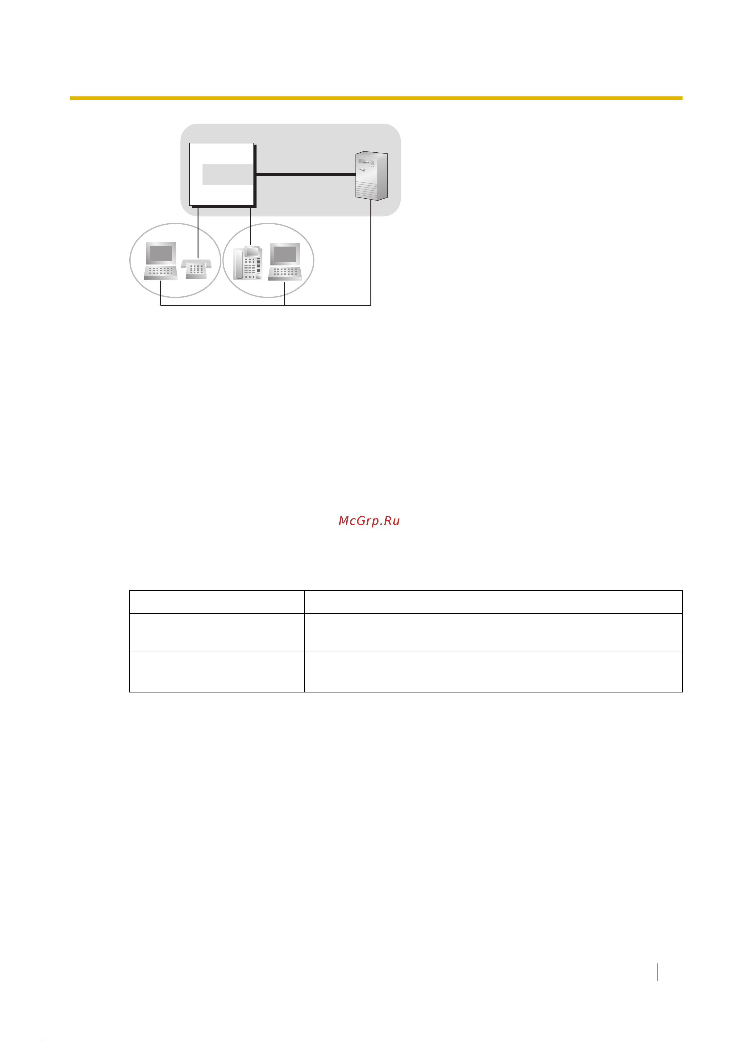 Panasonic KX-TDA600RU [373/466] Примечания