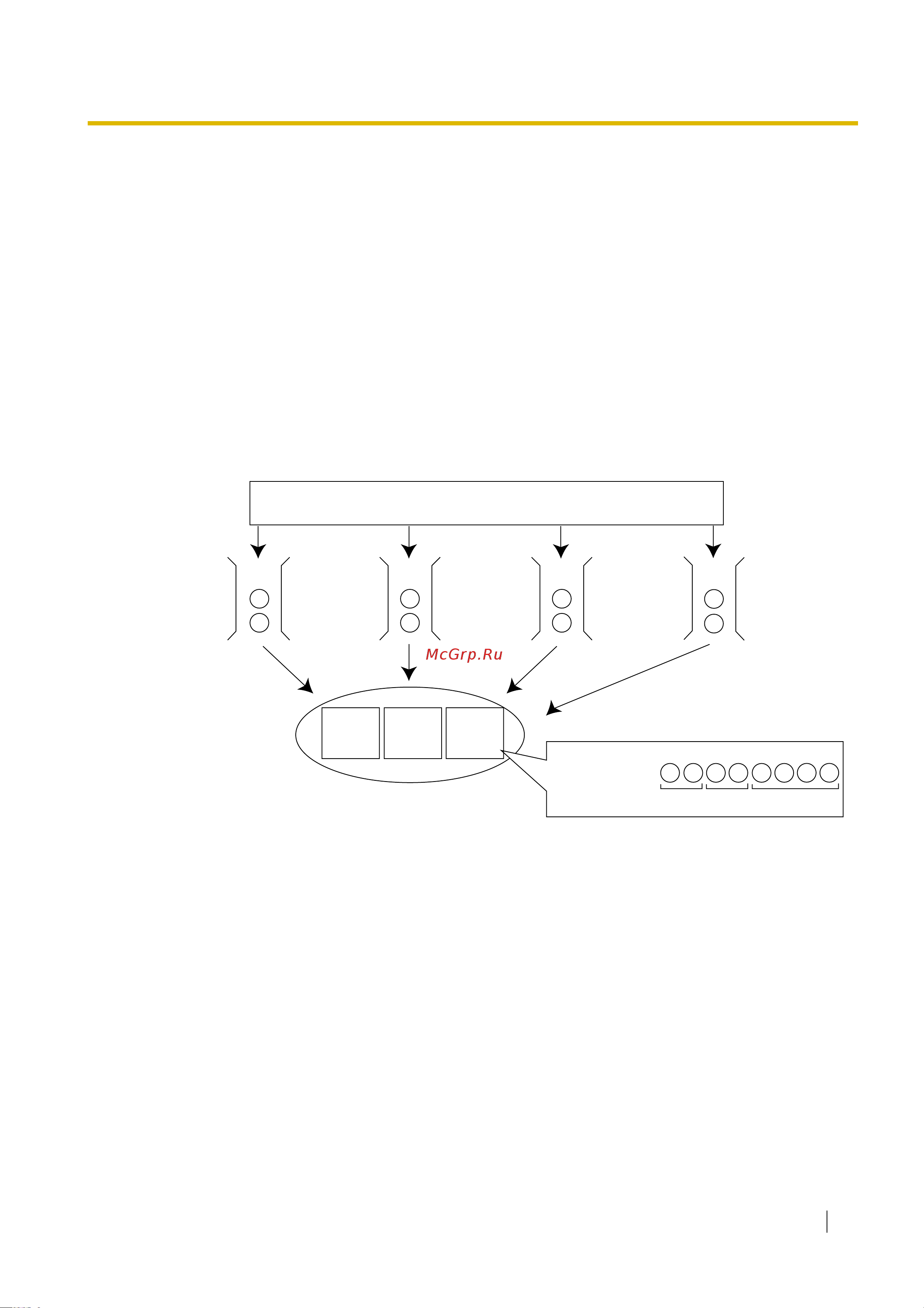 Panasonic KX-TDA600RU [63/466] Vip call vip вызов