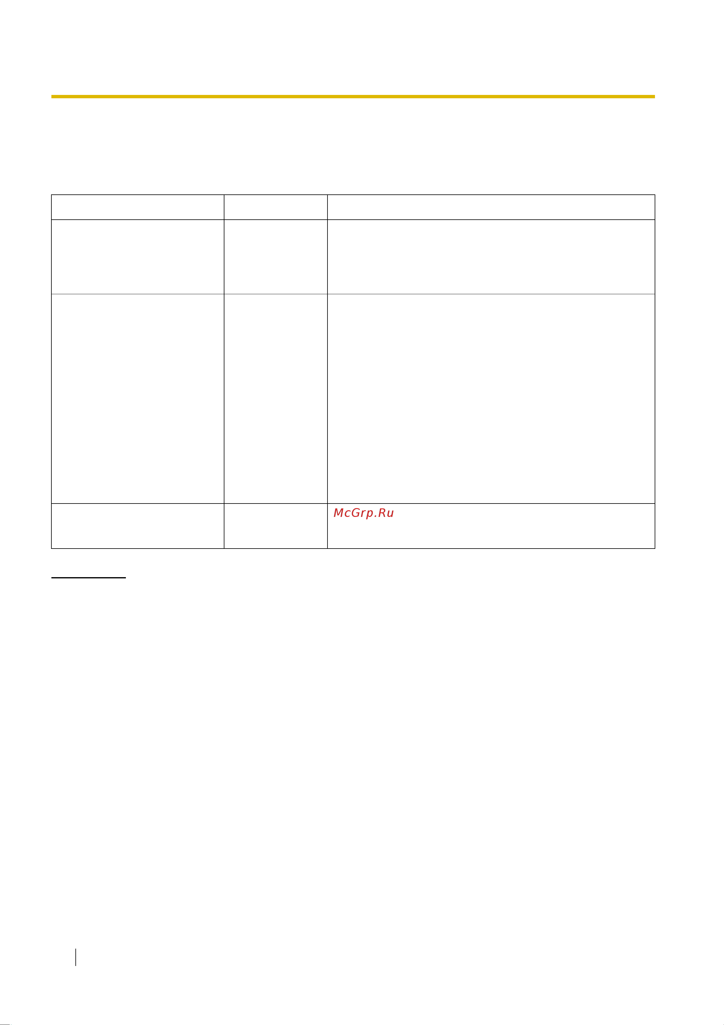 Panasonic KX-TES824 [2/36] Системные компоненты