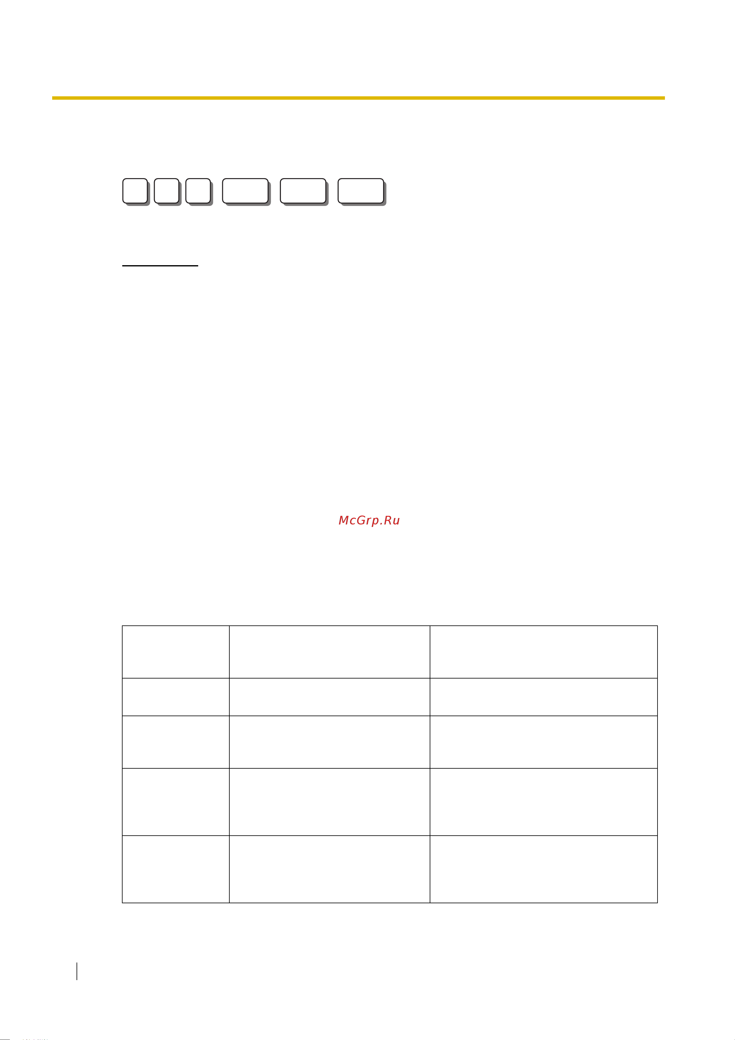 Panasonic KX-TES824 [32/36] Страна country 995