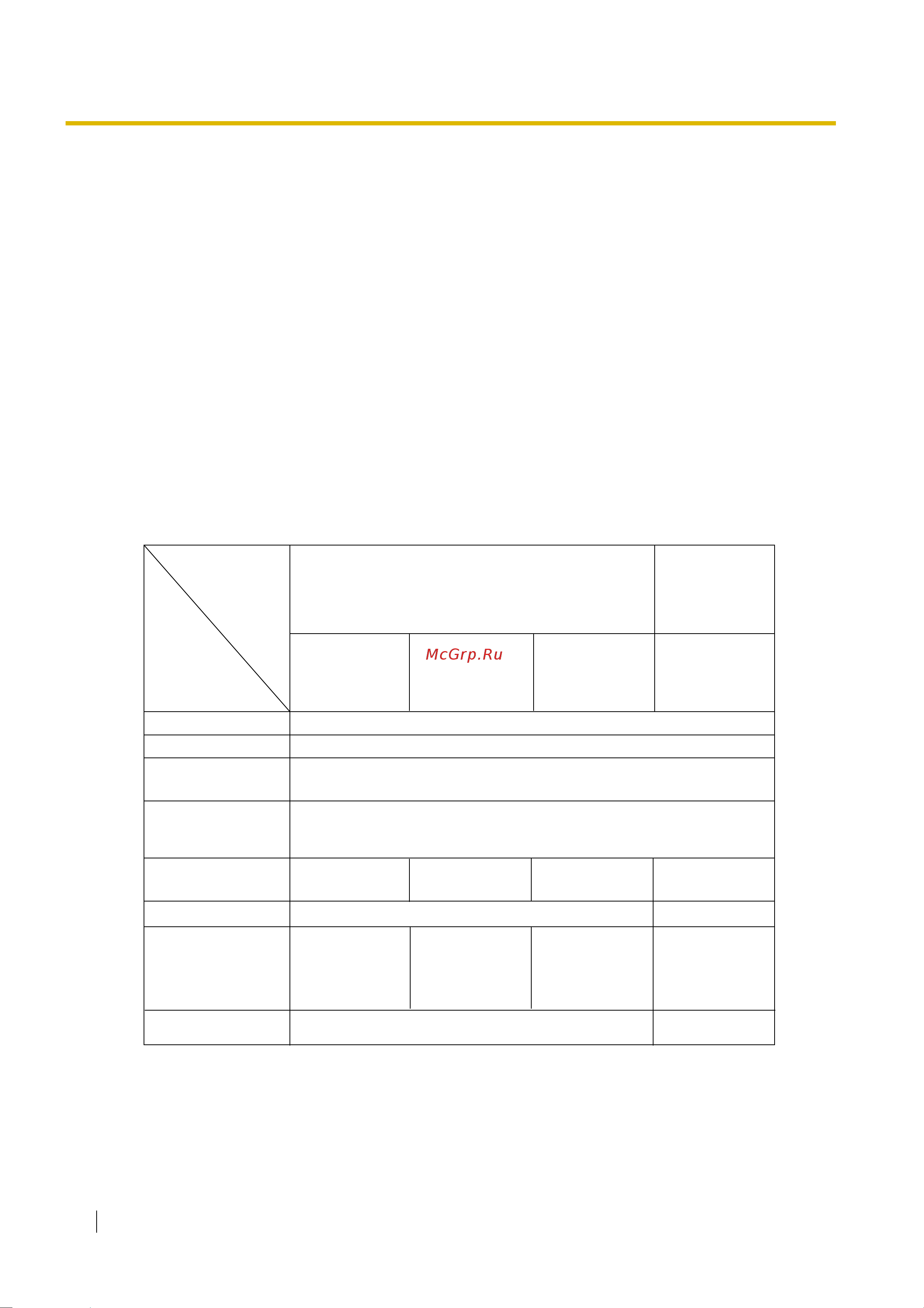 Panasonic KX-TES824 [168/350] Светодиодная индикация