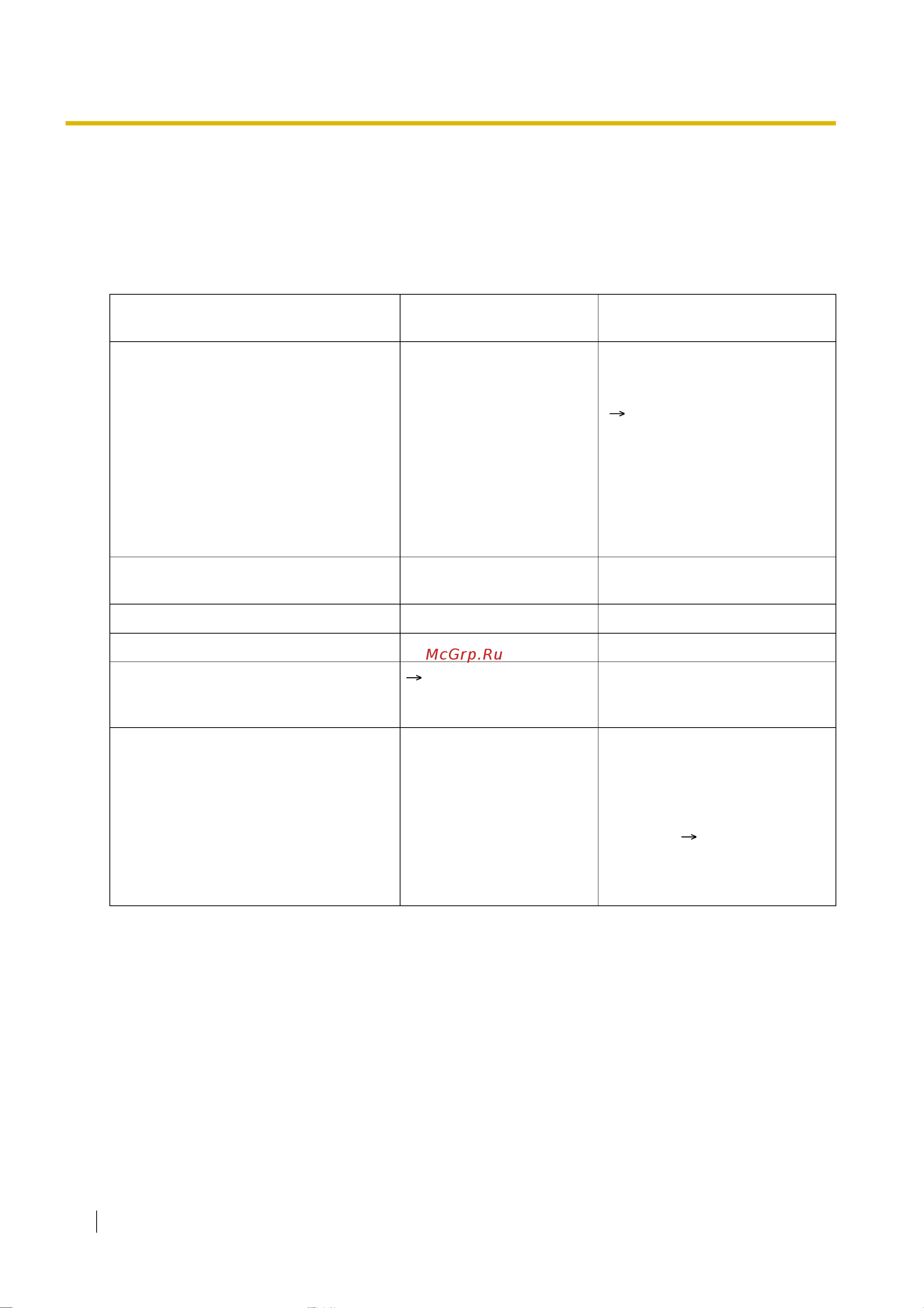 Panasonic KX-TES824 [170/350] Display information отображение информации
