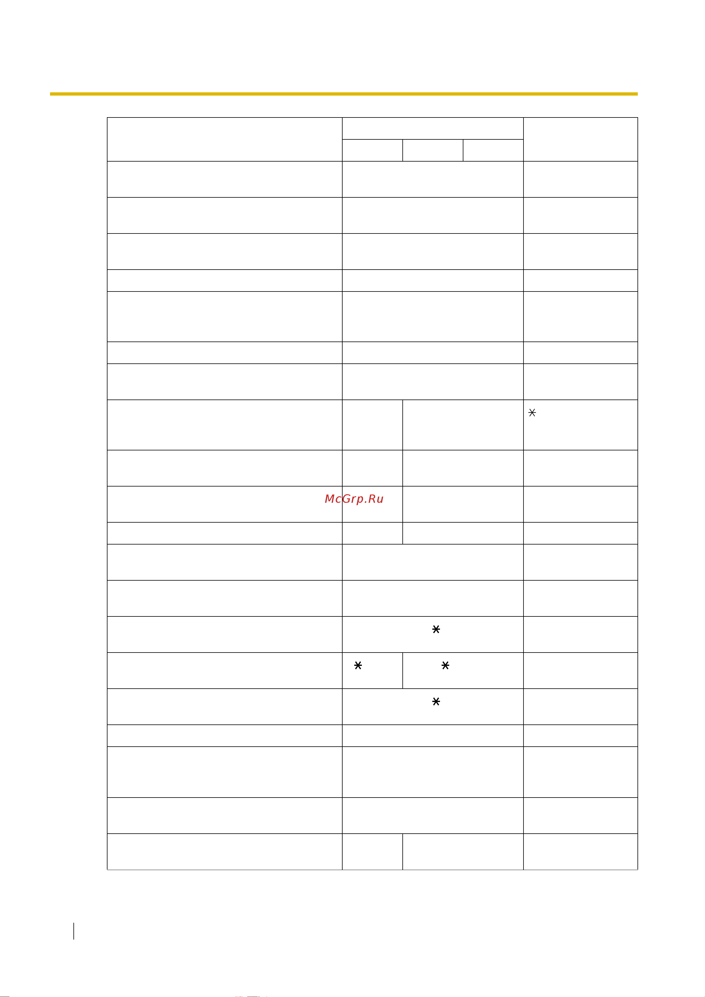 Panasonic KX-TES824 Руководство по функциям онлайн [228/350] 14075
