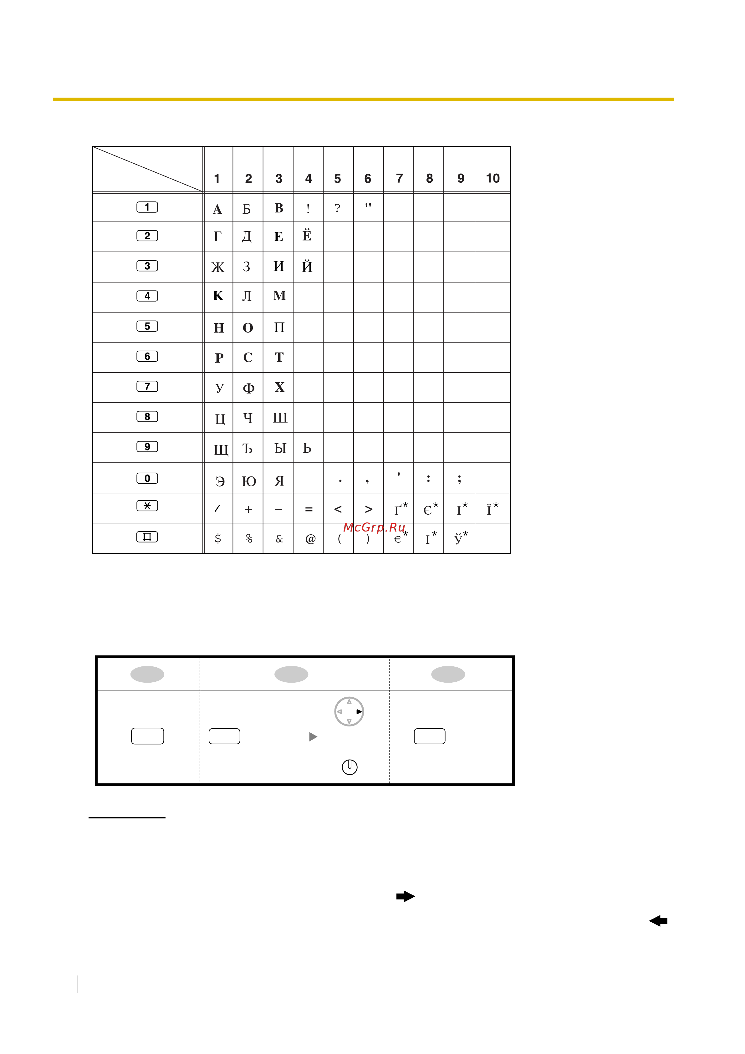 Panasonic KX-TES824 [244/350] 5 раз