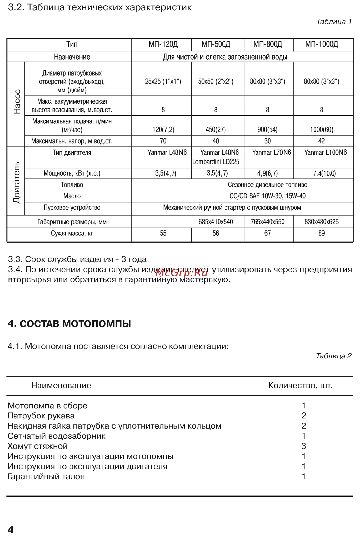 Вепрь МП 1000 ДЯ Руководство по эксплуатации онлайн [5/18] 14269