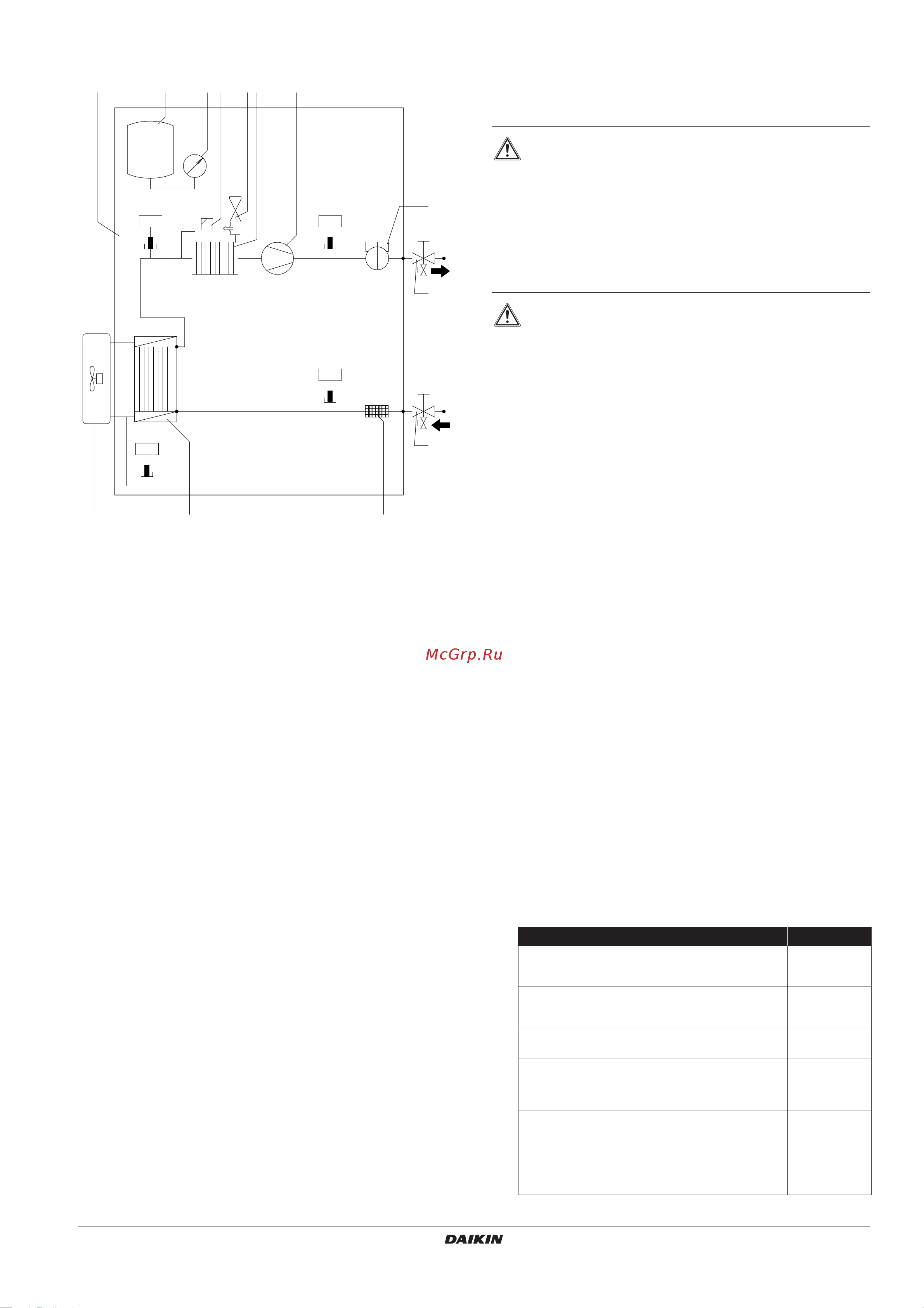Daikin EKHBH008BB3V3 [17/68] Функциональная схема