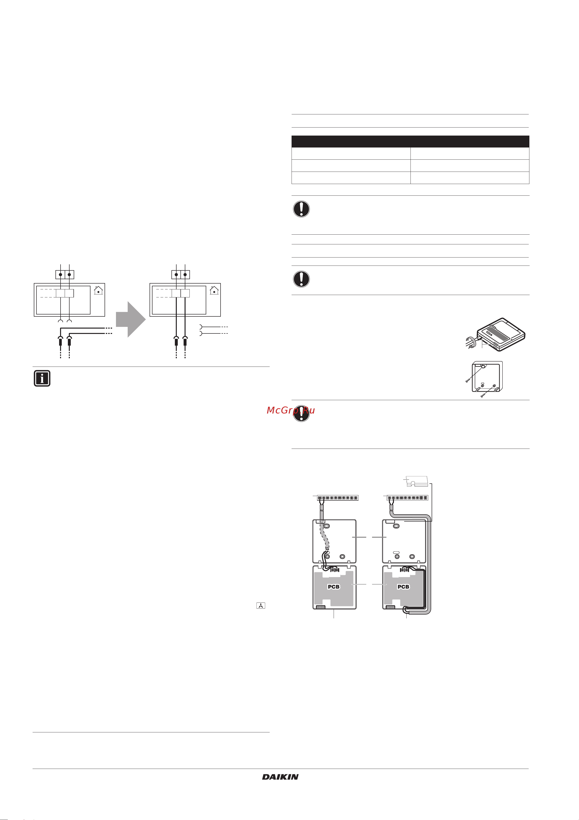 Daikin EKHBH008BB6V3 [28/68] Характеристики электропроводки