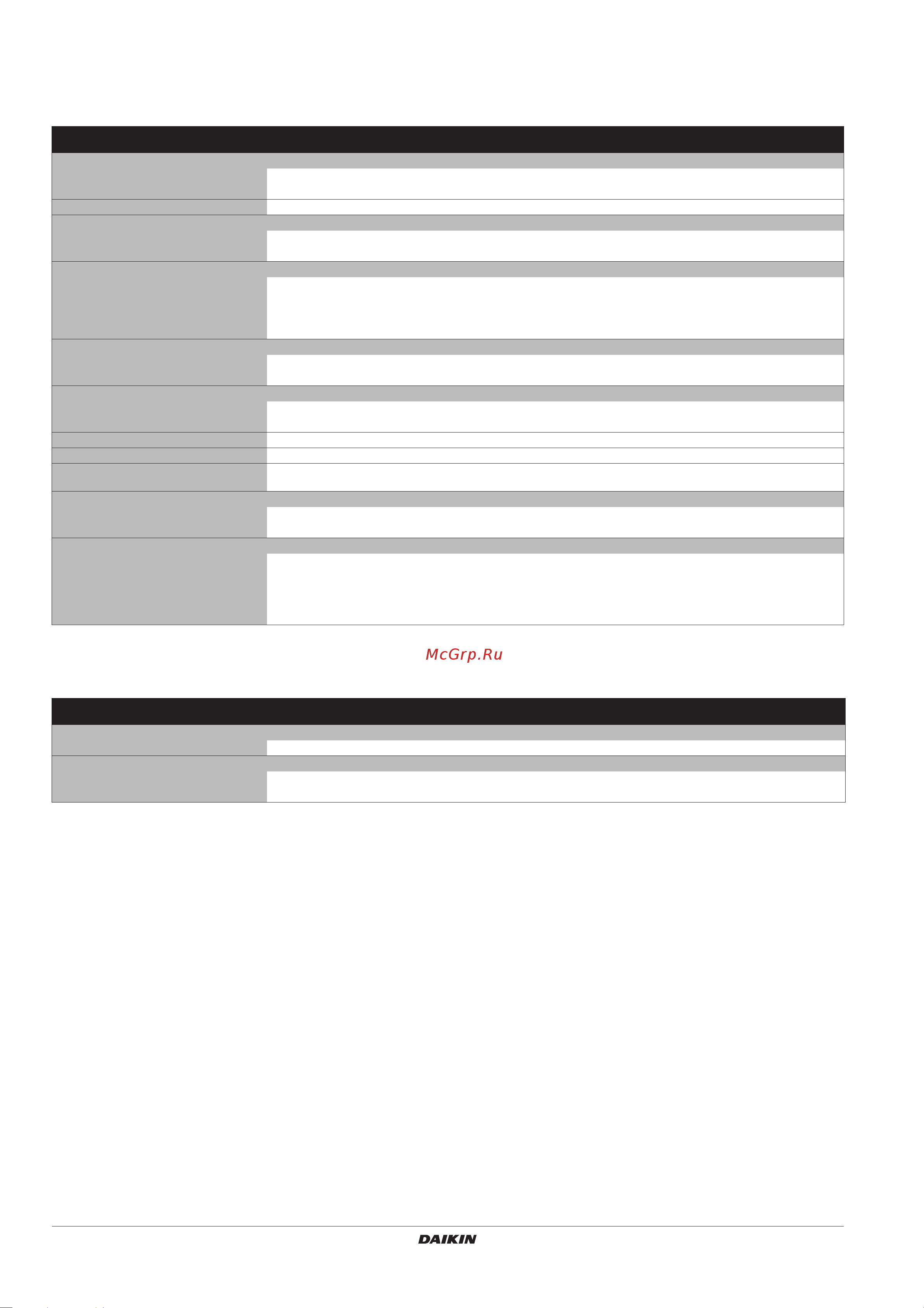 Daikin EKHBX008BB6WN [58/68] Общие