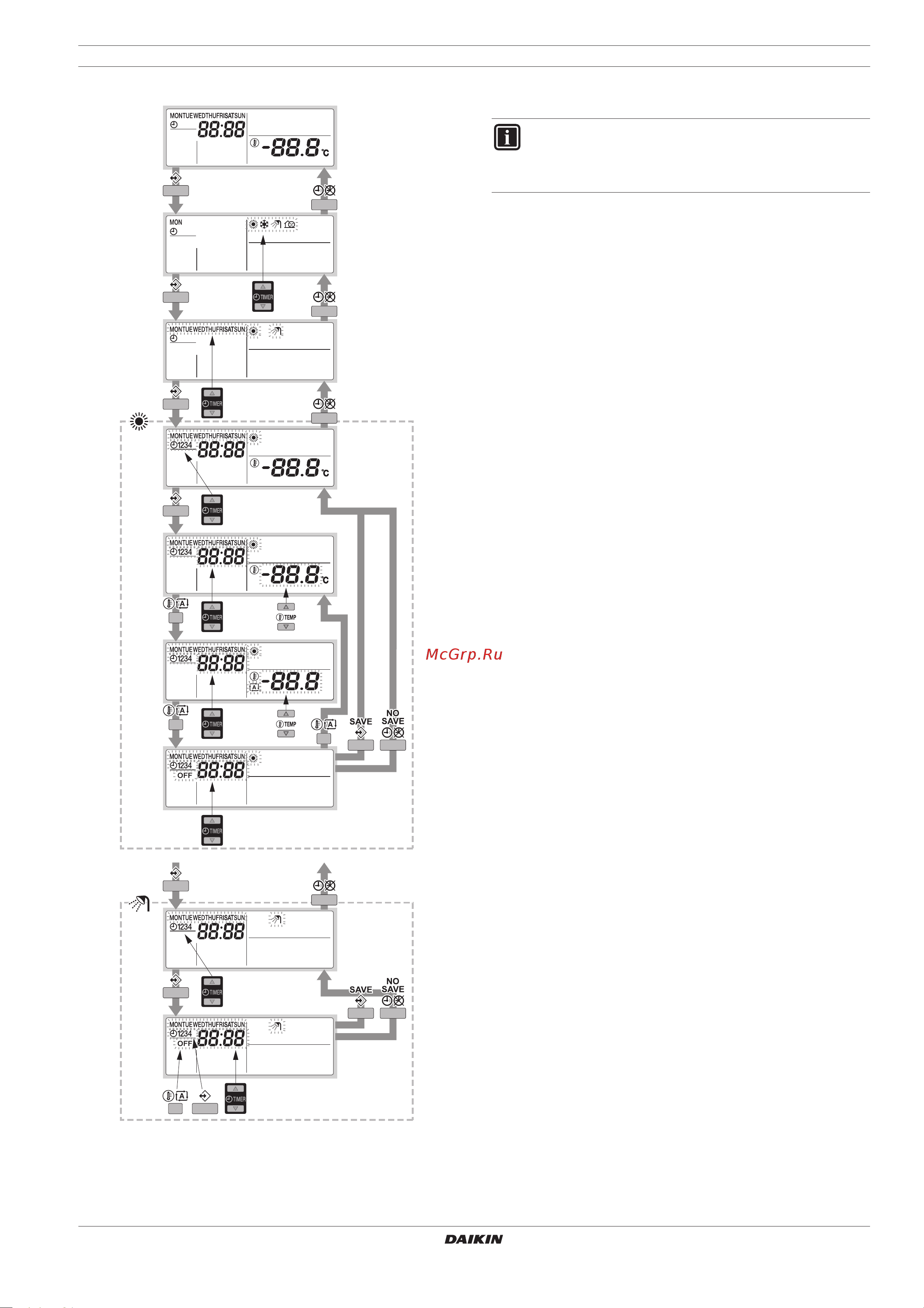 Daikin EKCBX008BCV3 [11/24] Programming